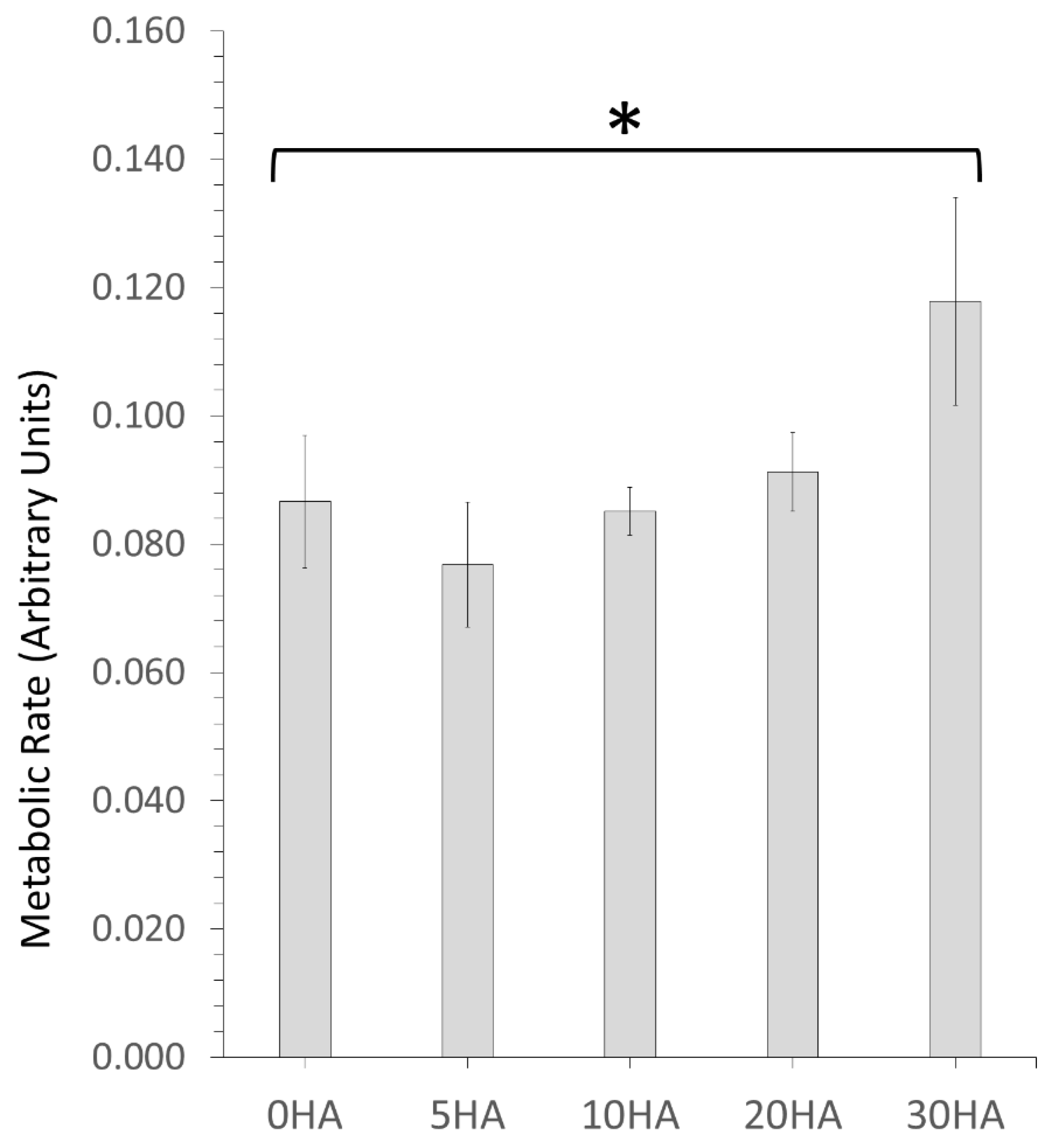 Polymers 13 03117 g012 550