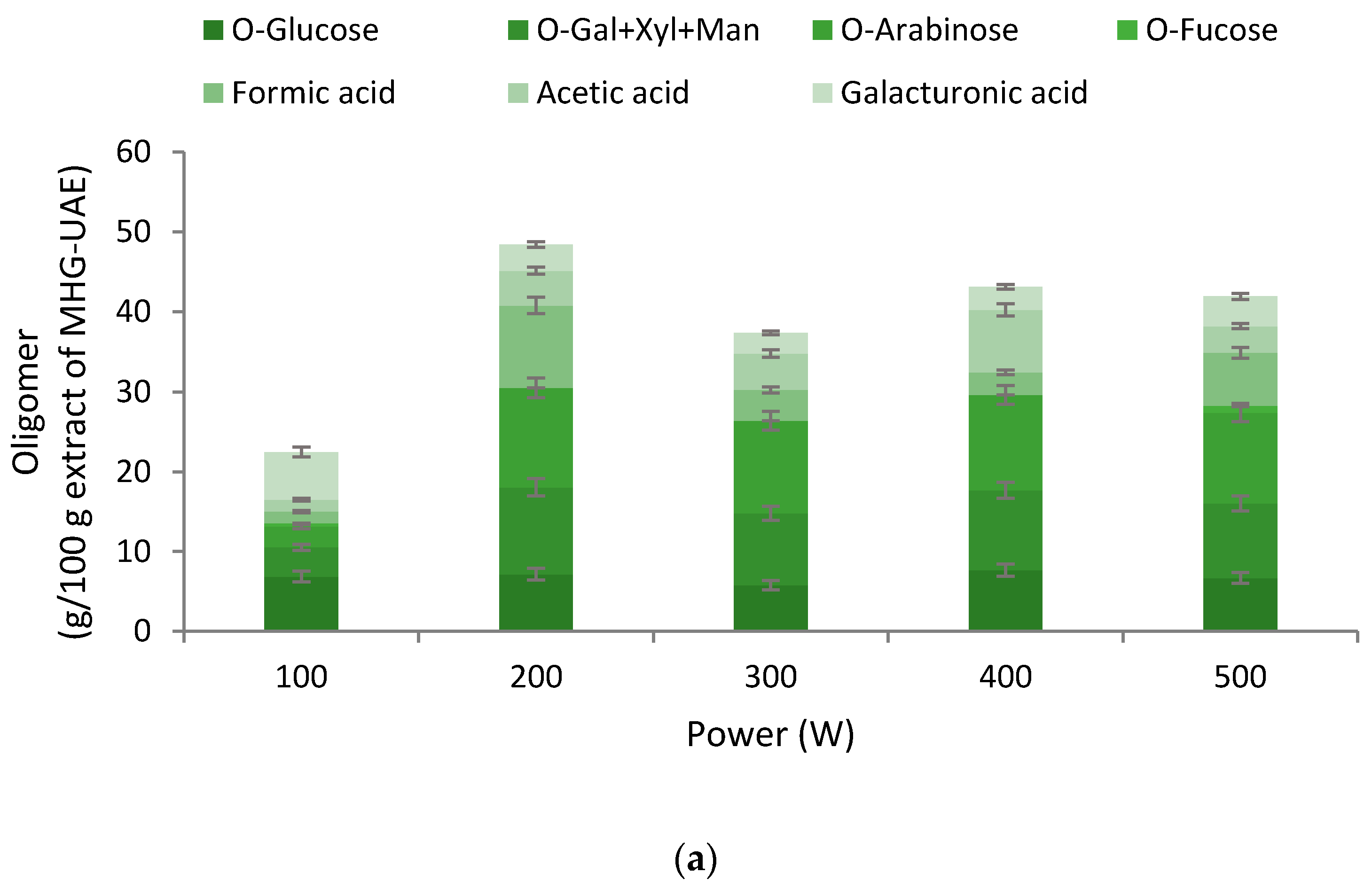 Polymers 13 03121 g004a