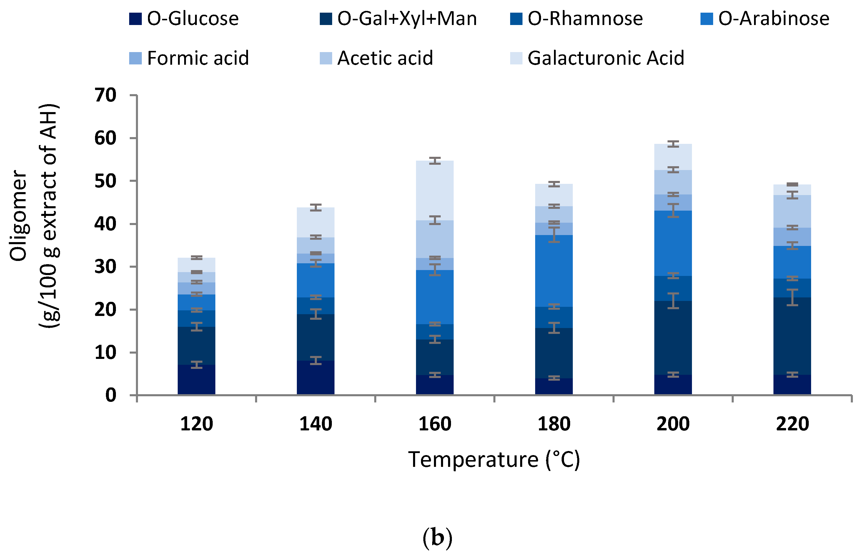Polymers 13 03121 g004b