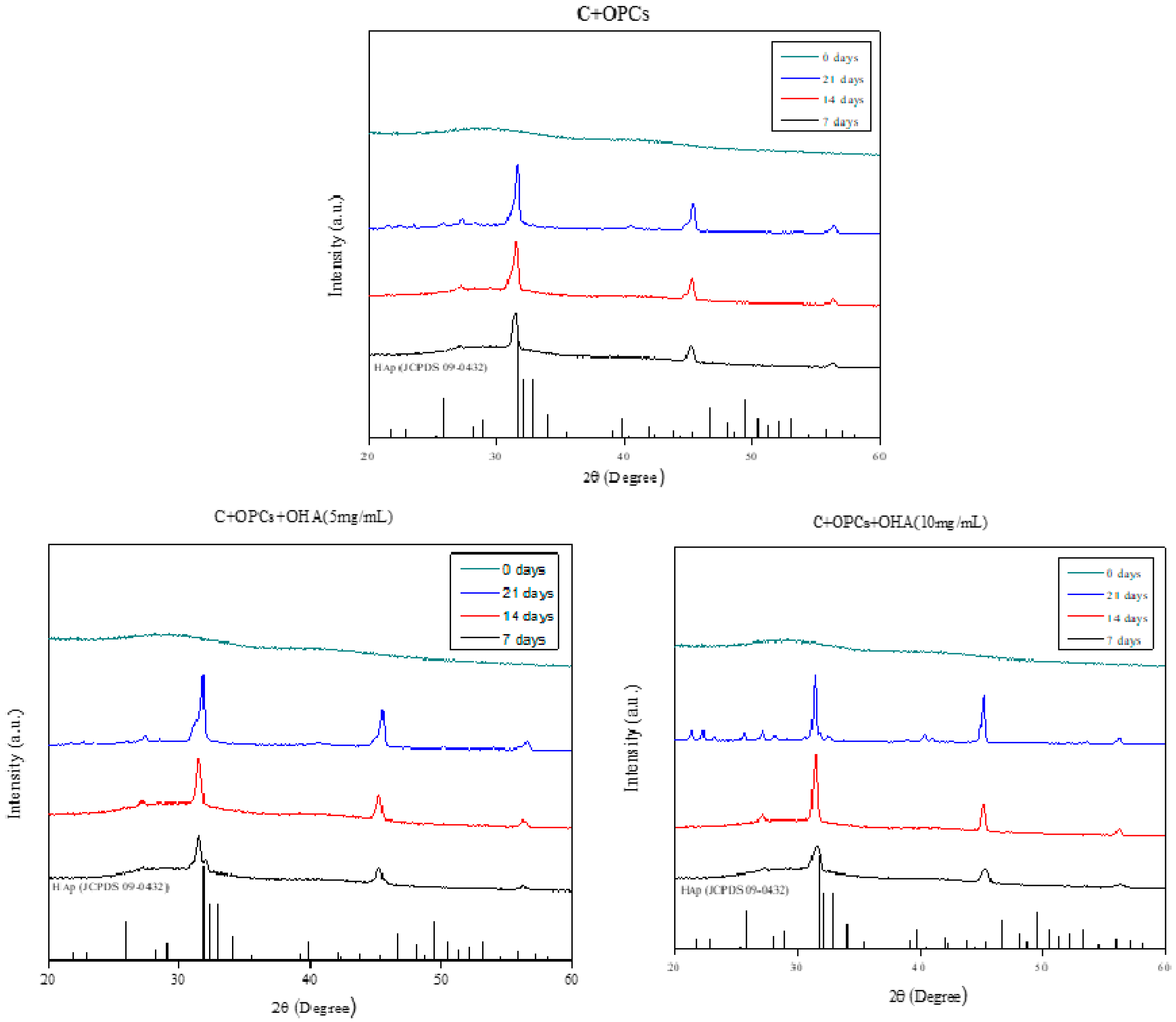Polymers 13 03123 g008 550