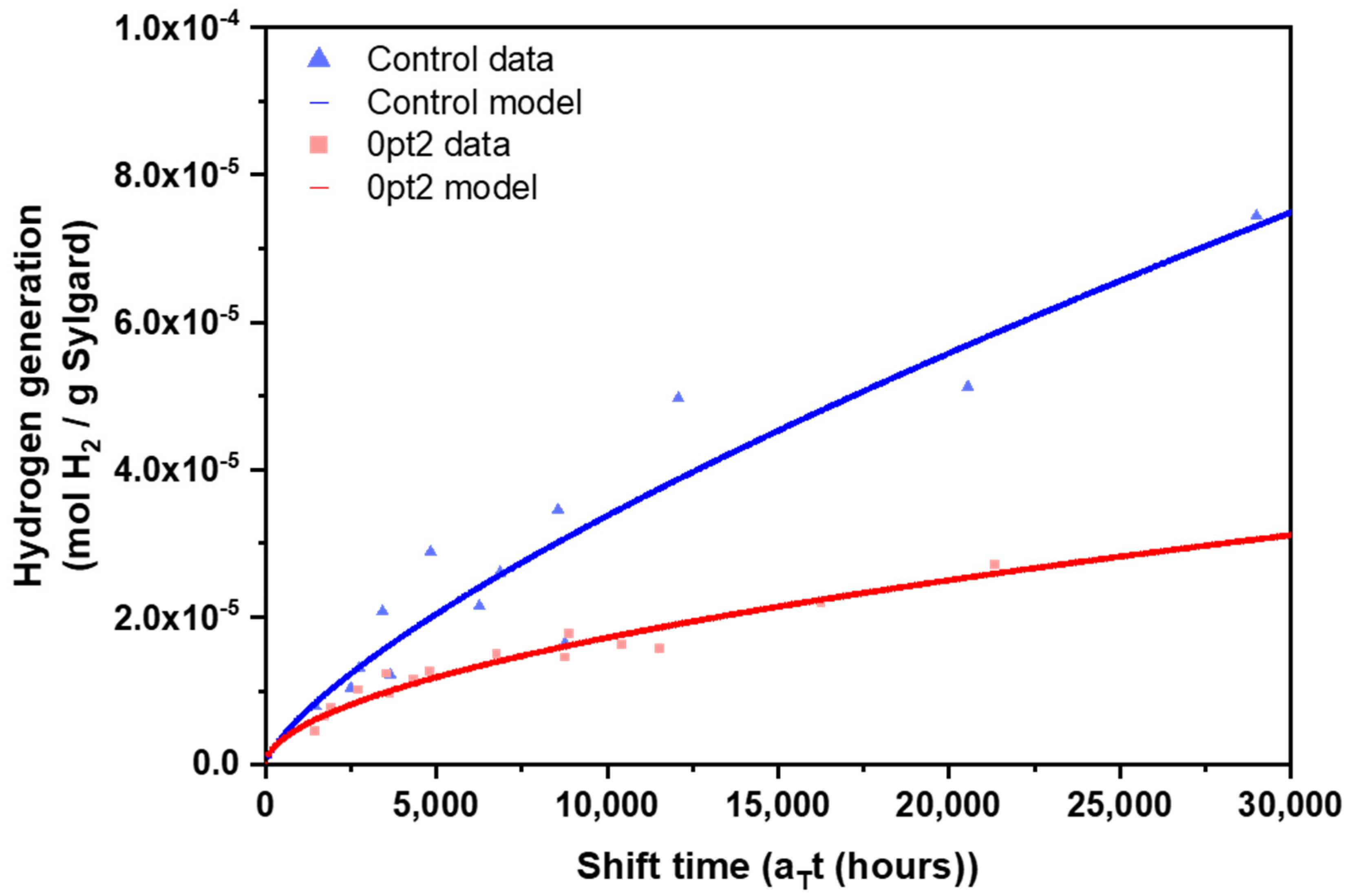 Polymers 13 03125 g0a6