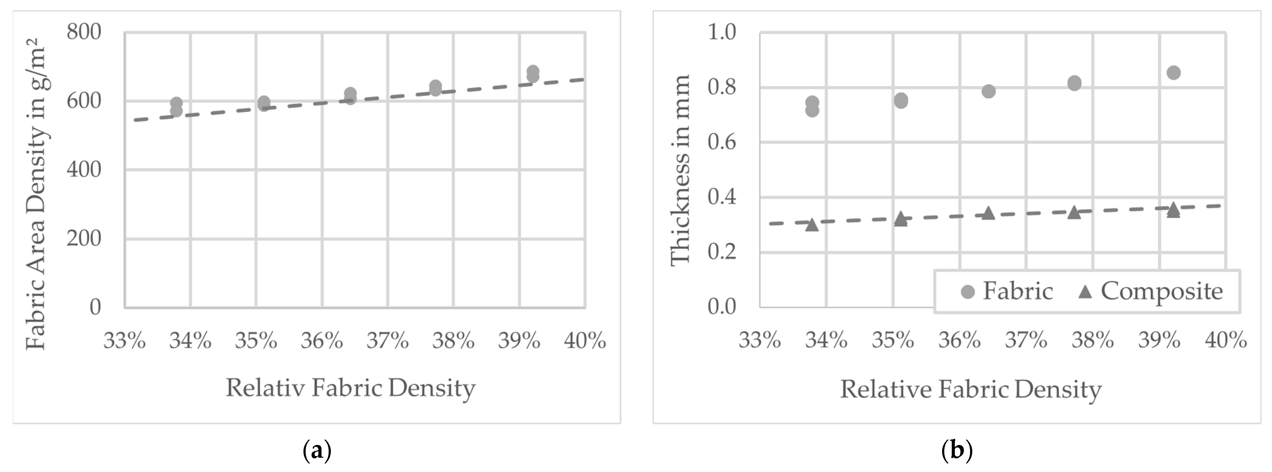 Polymers 13 03128 g012 550