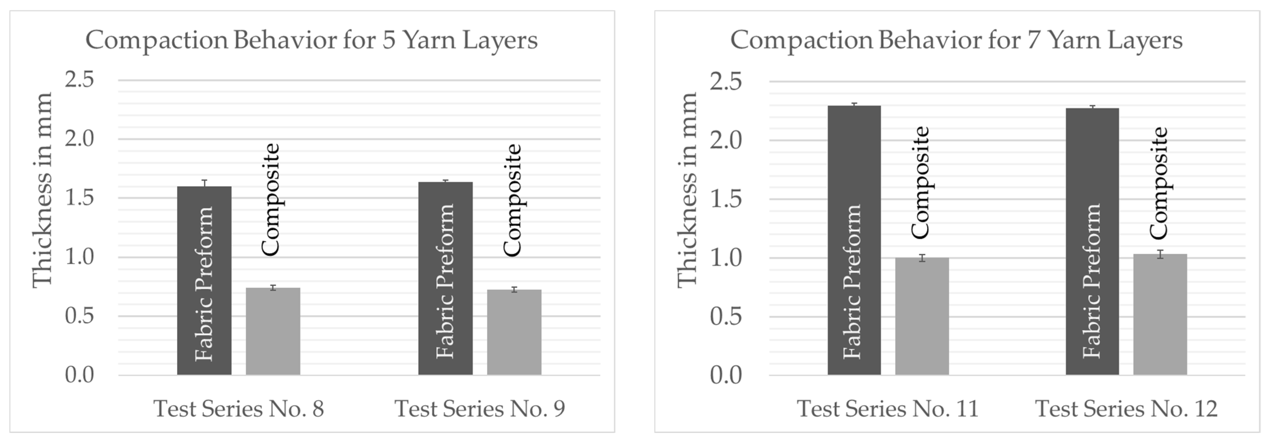 Polymers 13 03128 g015 550