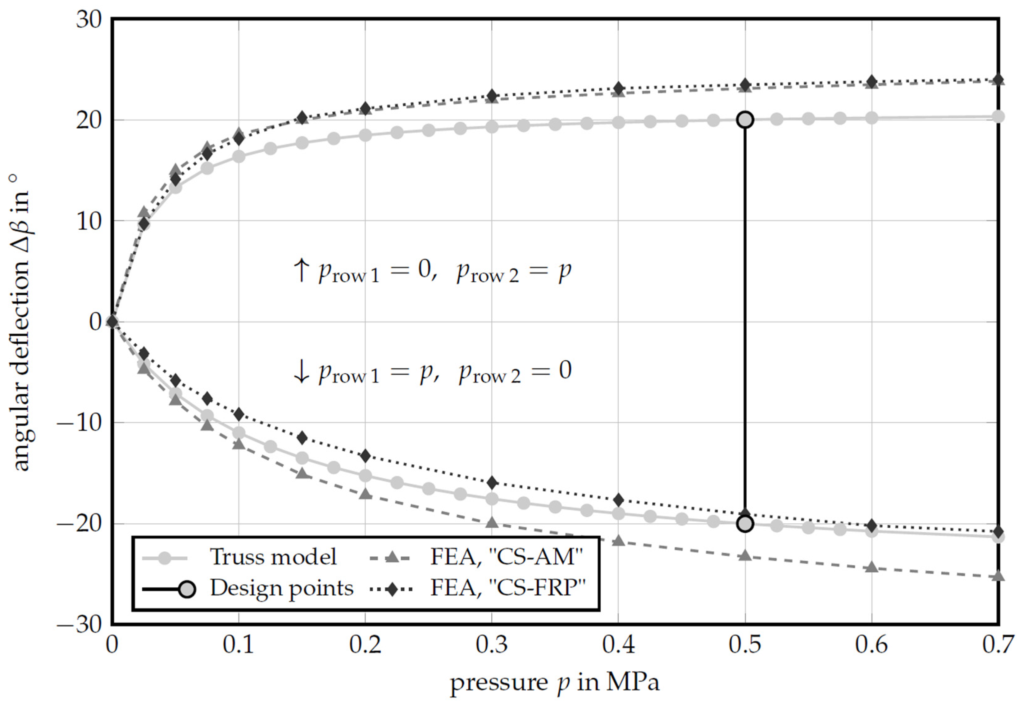 Polymers 13 03128 g019 550