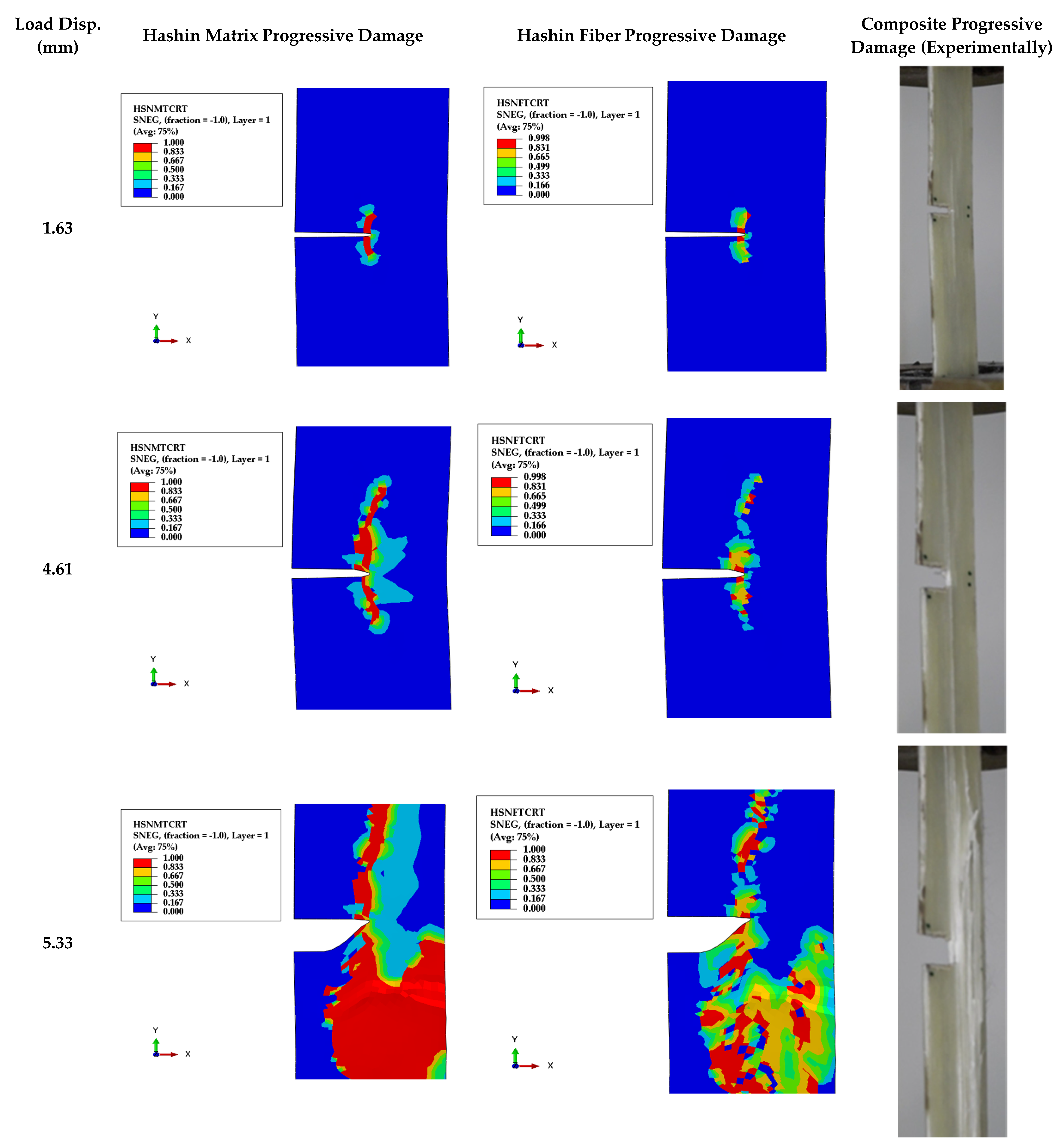 Polymers 13 03129 g010