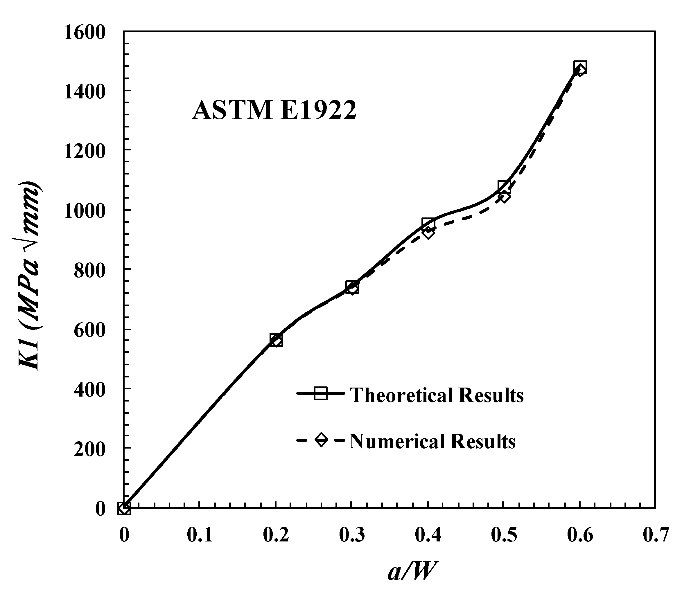 Polymers 13 03129 g014