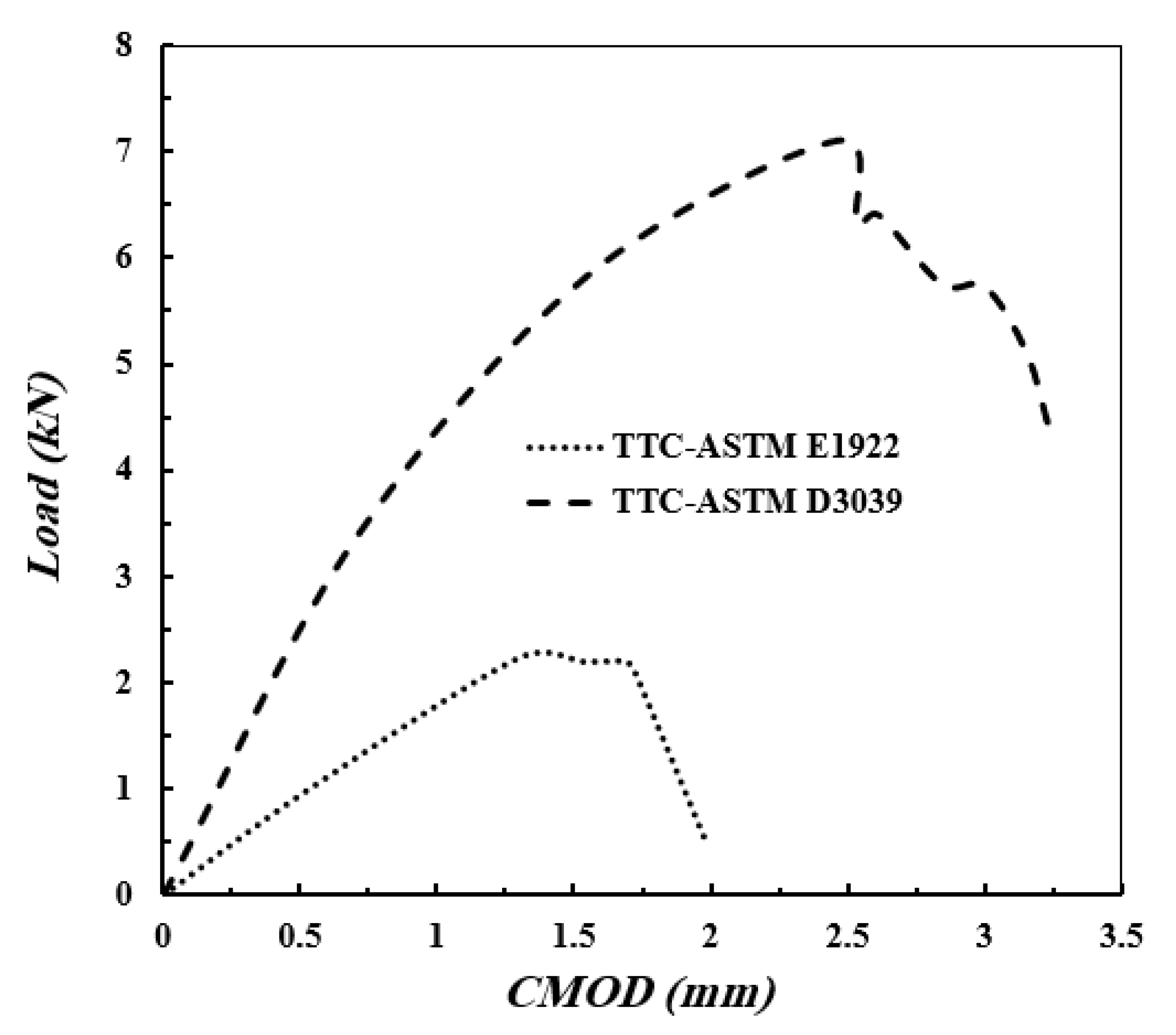 Polymers 13 03129 g016
