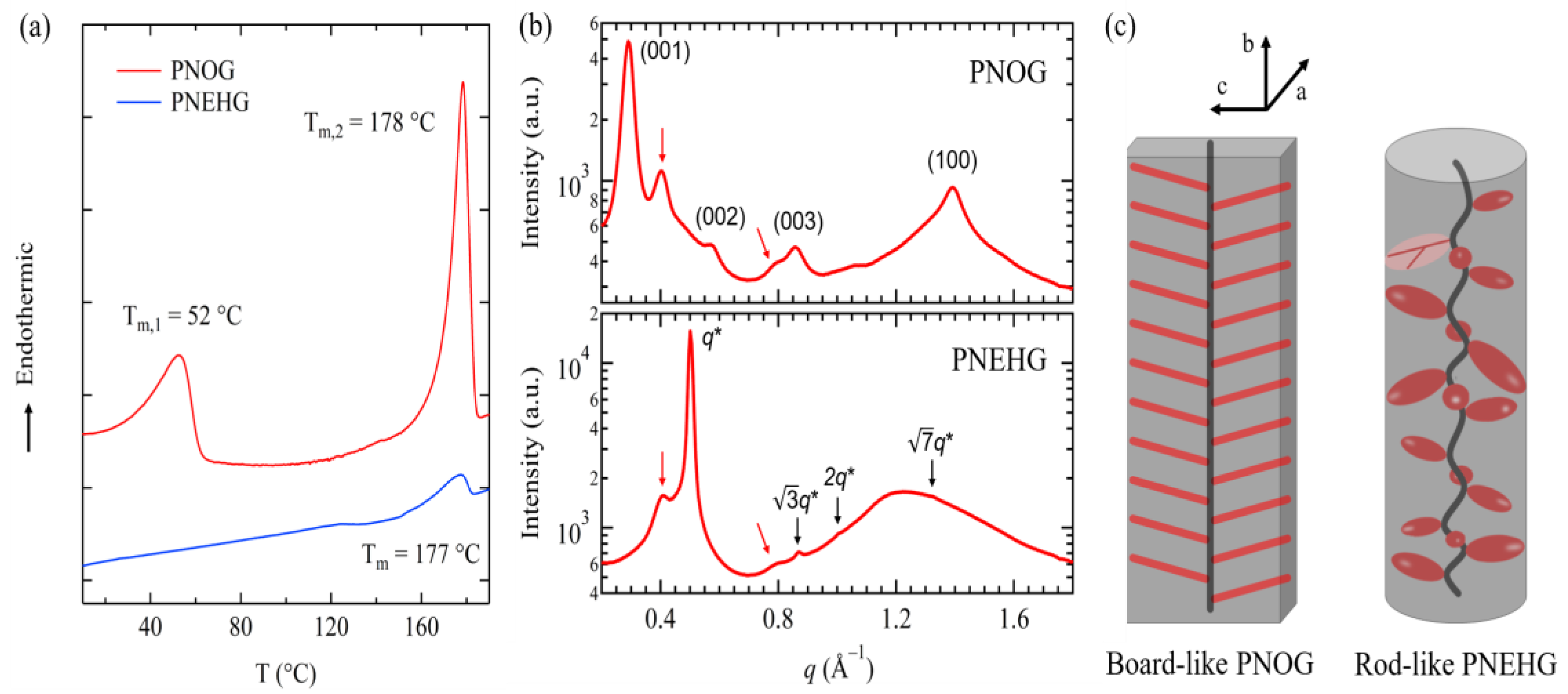 Polymers 13 03131 g004 Polymers 13 03131 g004