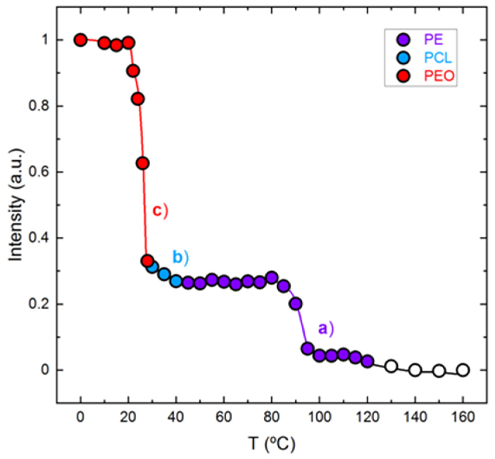 Polymers 13 03133 g011