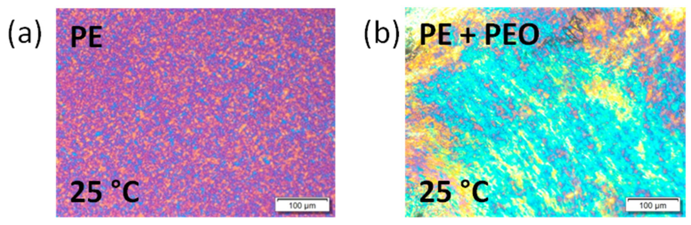 Polymers 13 03133 g012