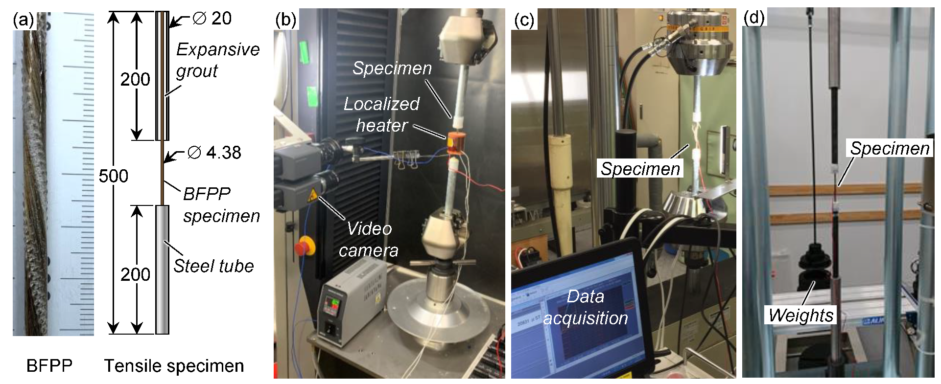 Polymers 13 03136 g001