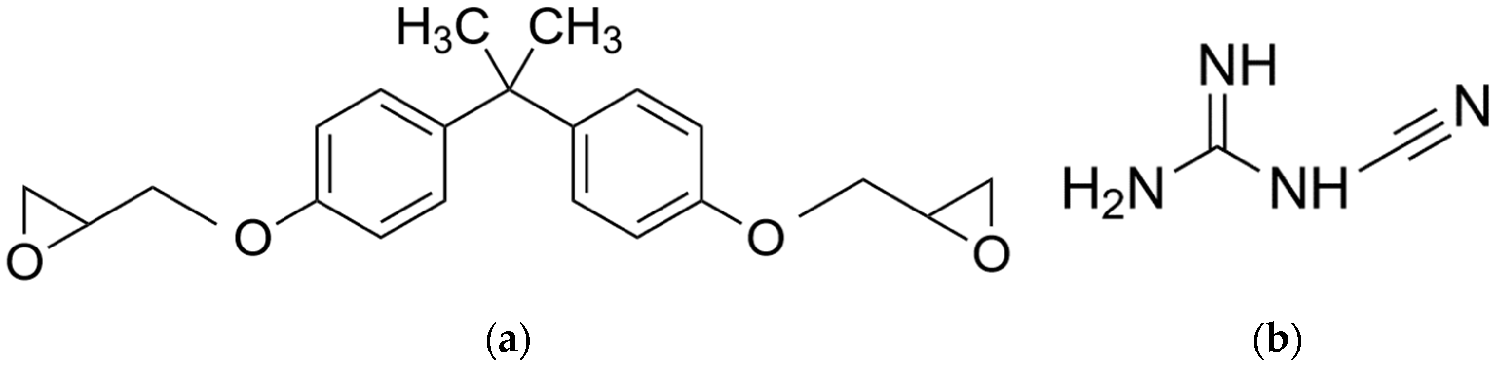 Polymers 13 03139 g002 550