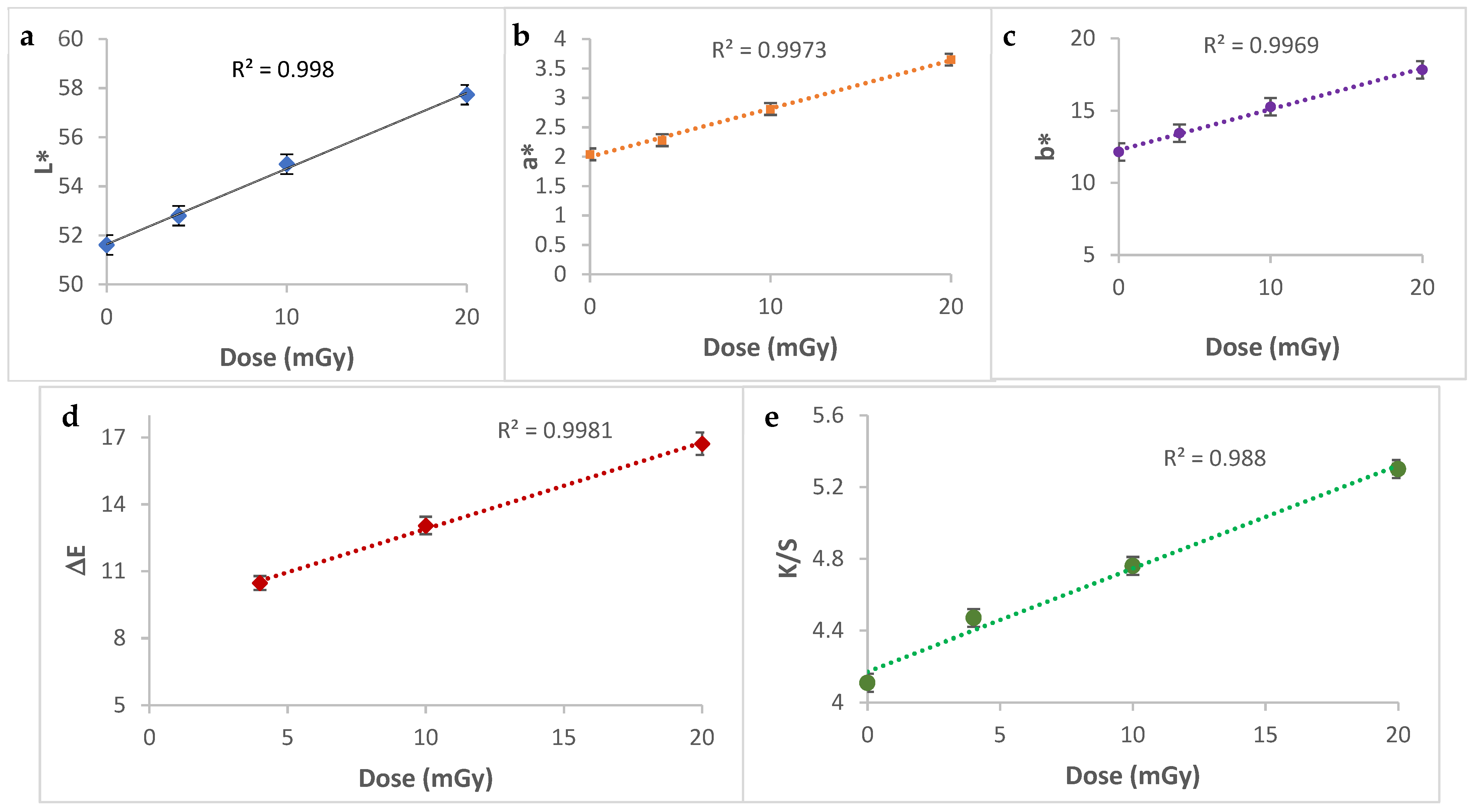 Polymers 13 03140 g008