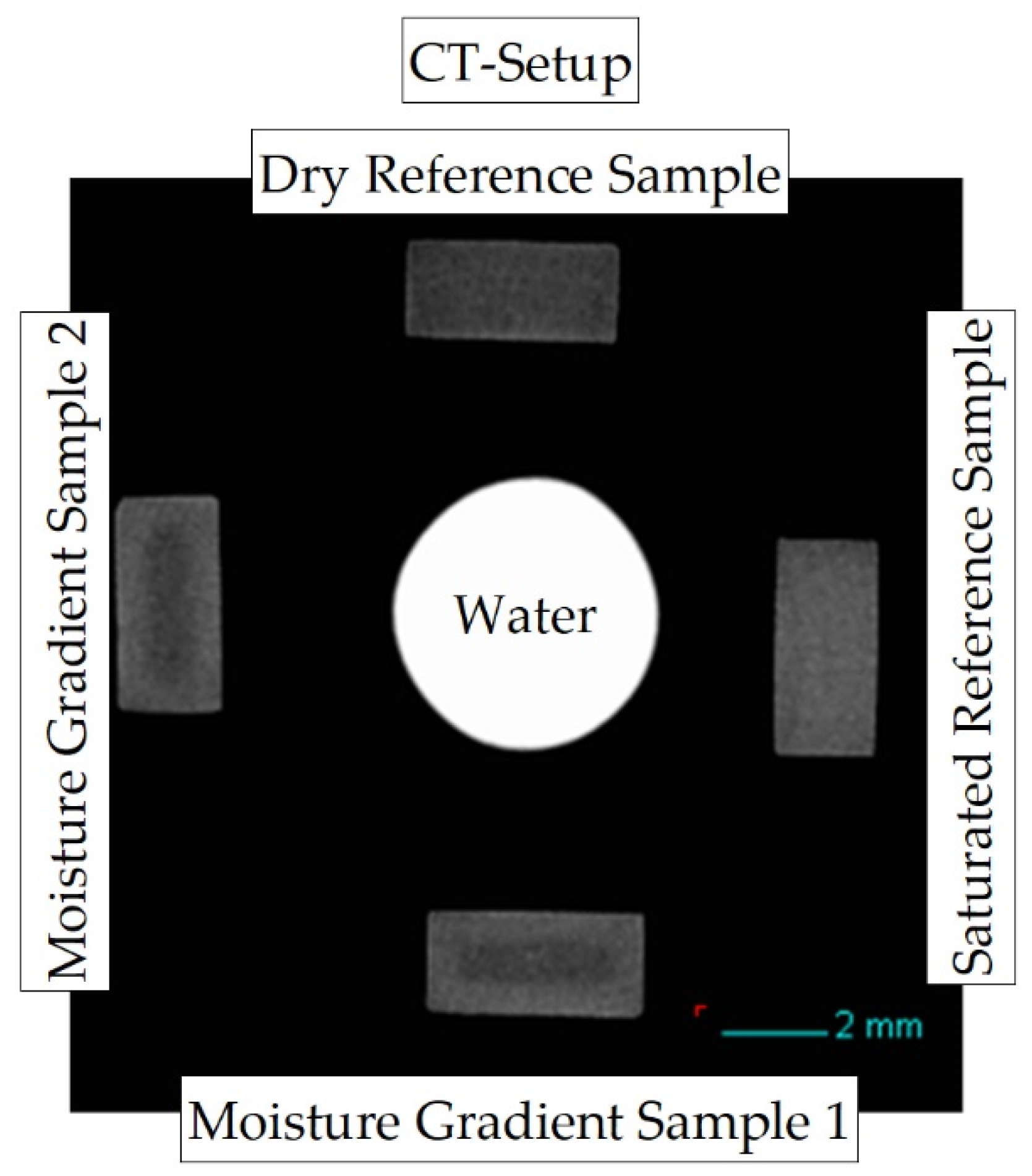 Polymers 13 03141 g002 550