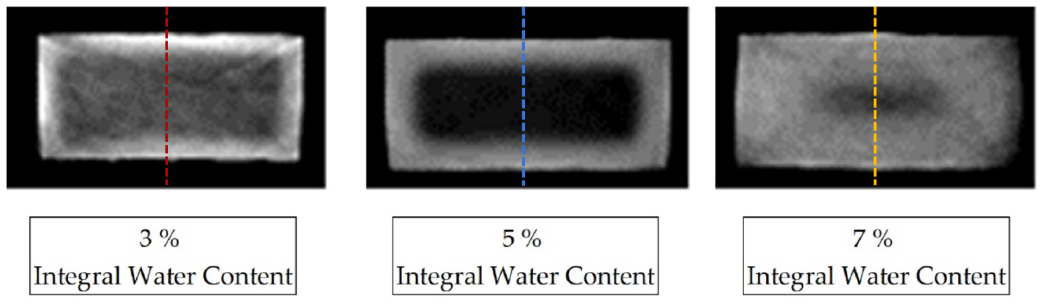 Polymers 13 03141 g003 550