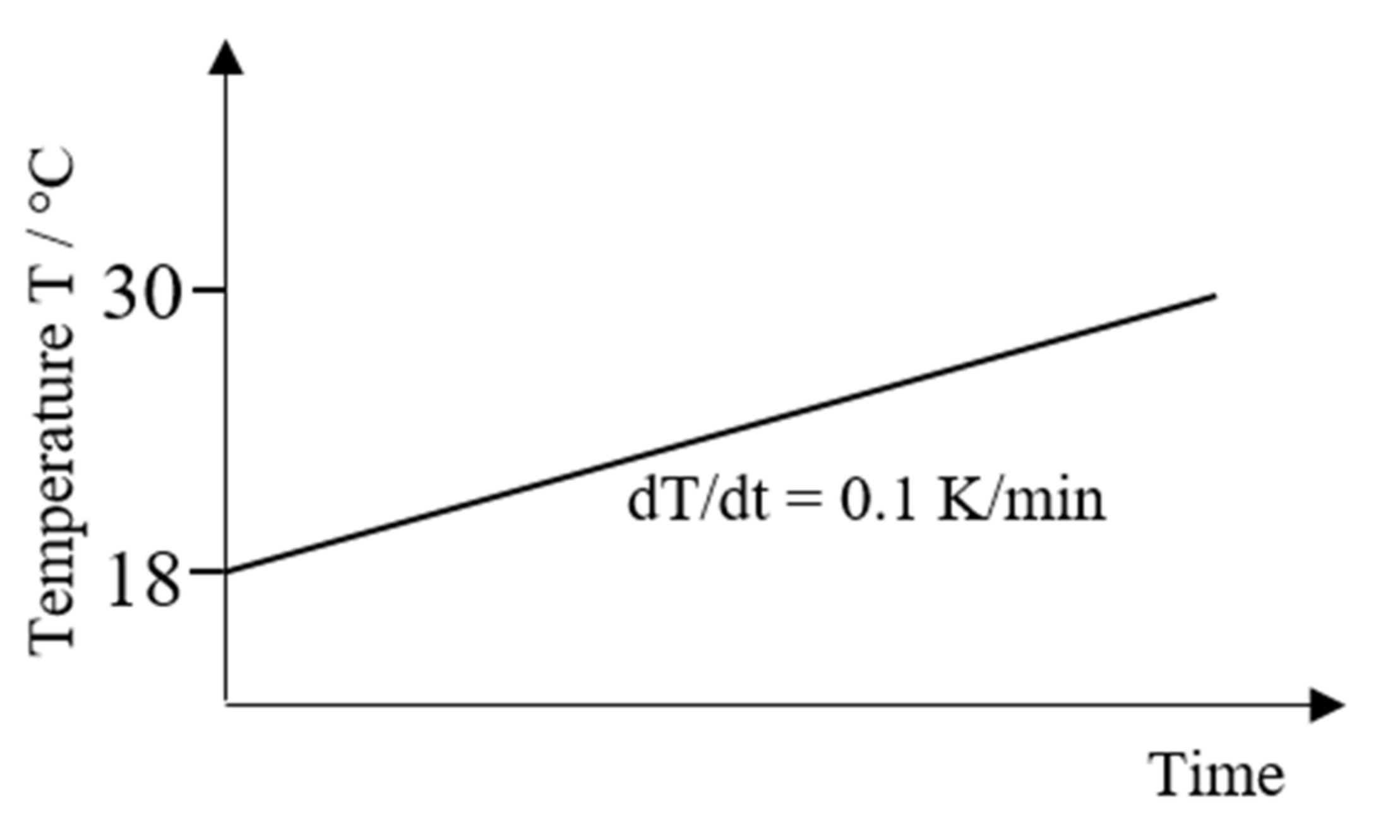 Polymers 13 03144 g002 550