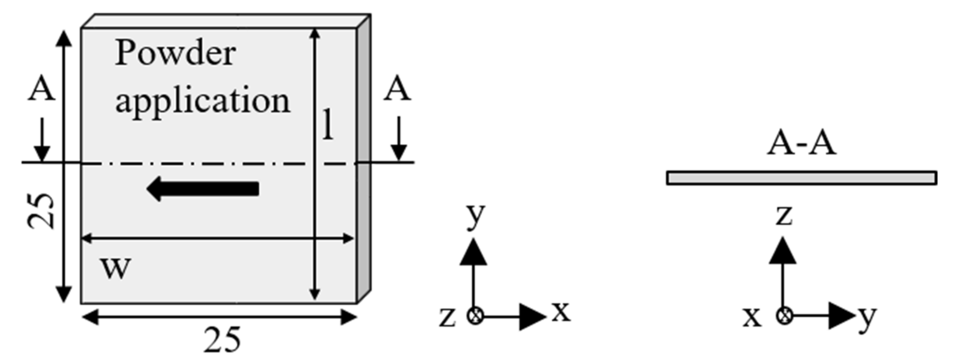 Polymers 13 03144 g003 550
