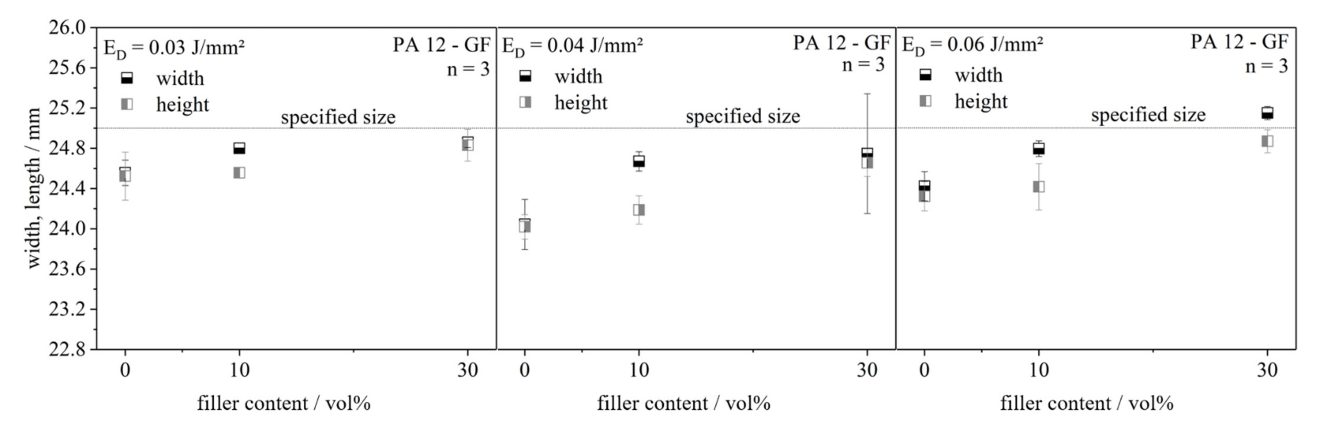 Polymers 13 03144 g007 550