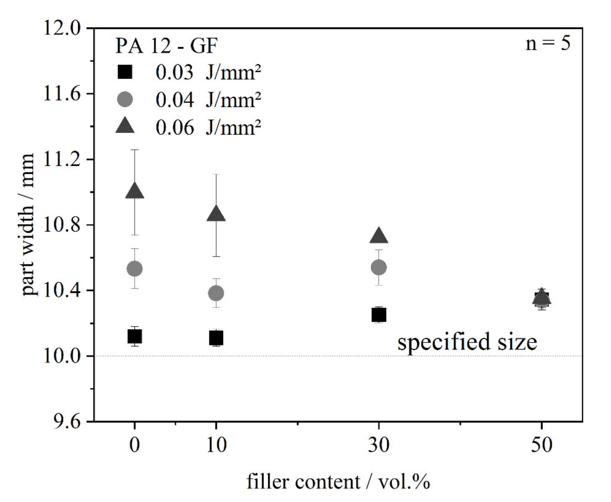 Polymers 13 03144 g010 550