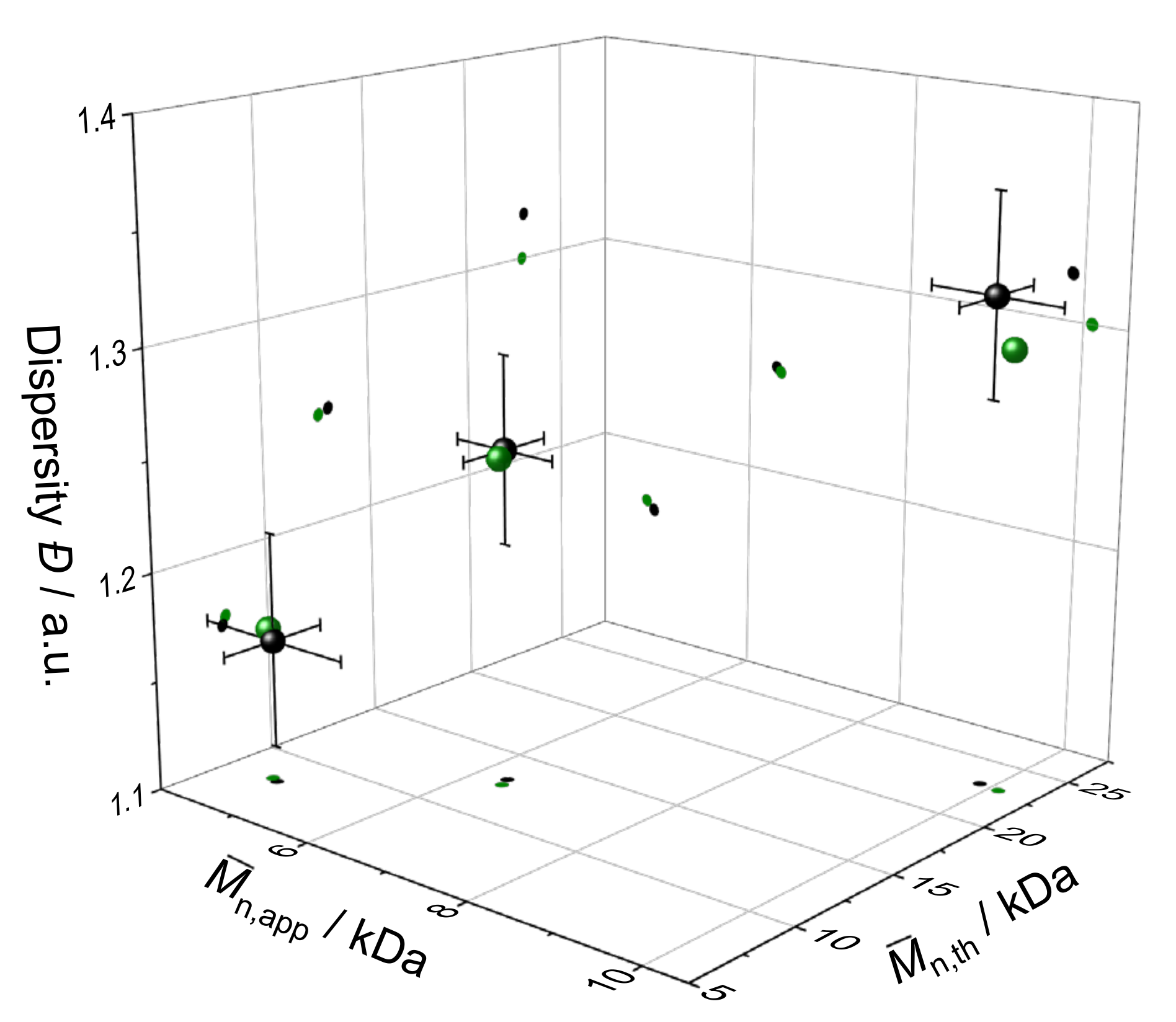 Polymers 13 03147 g004