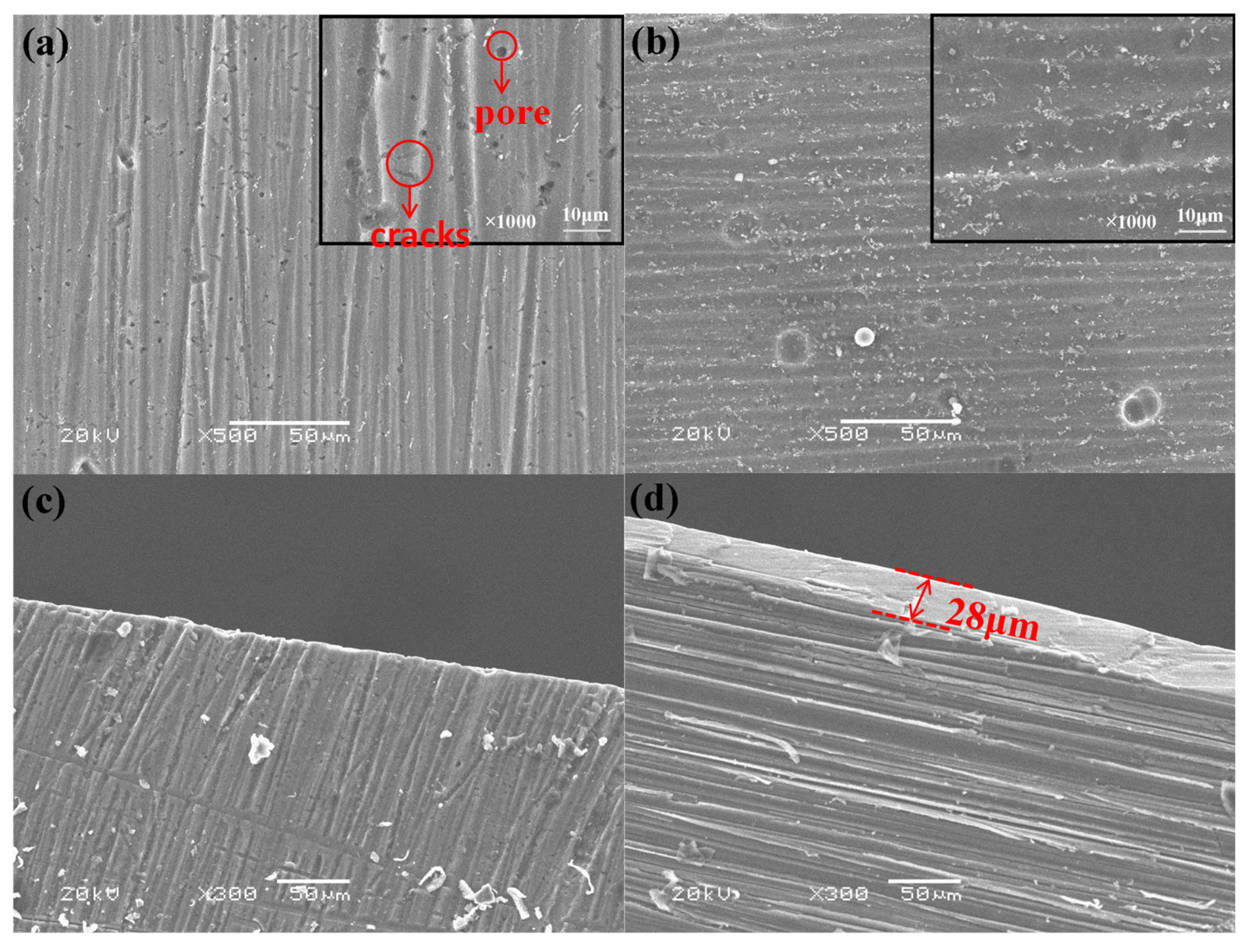 Polymers 13 03148 g002a Polymers 13 03148 g002a