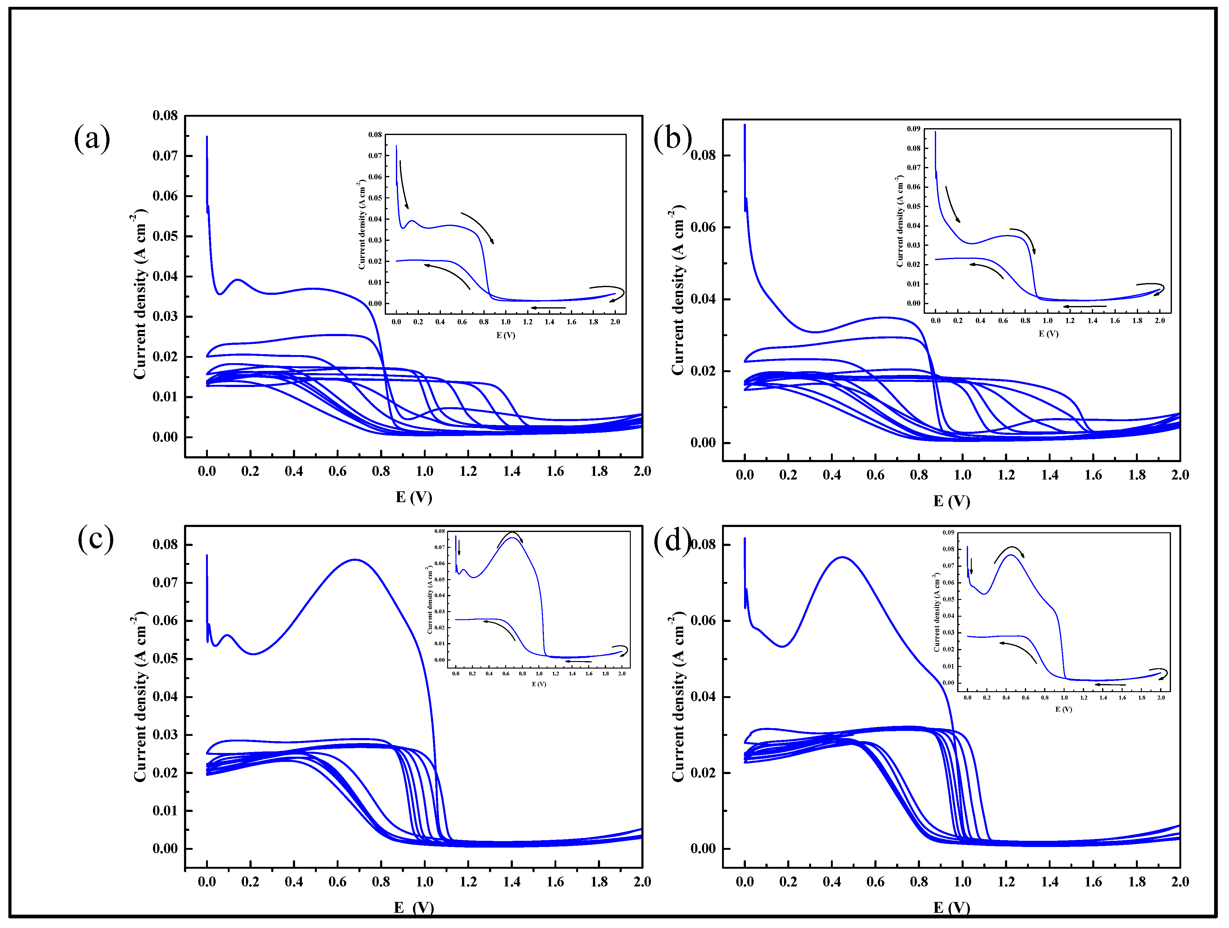 Polymers 13 03148 g004 Polymers 13 03148 g004