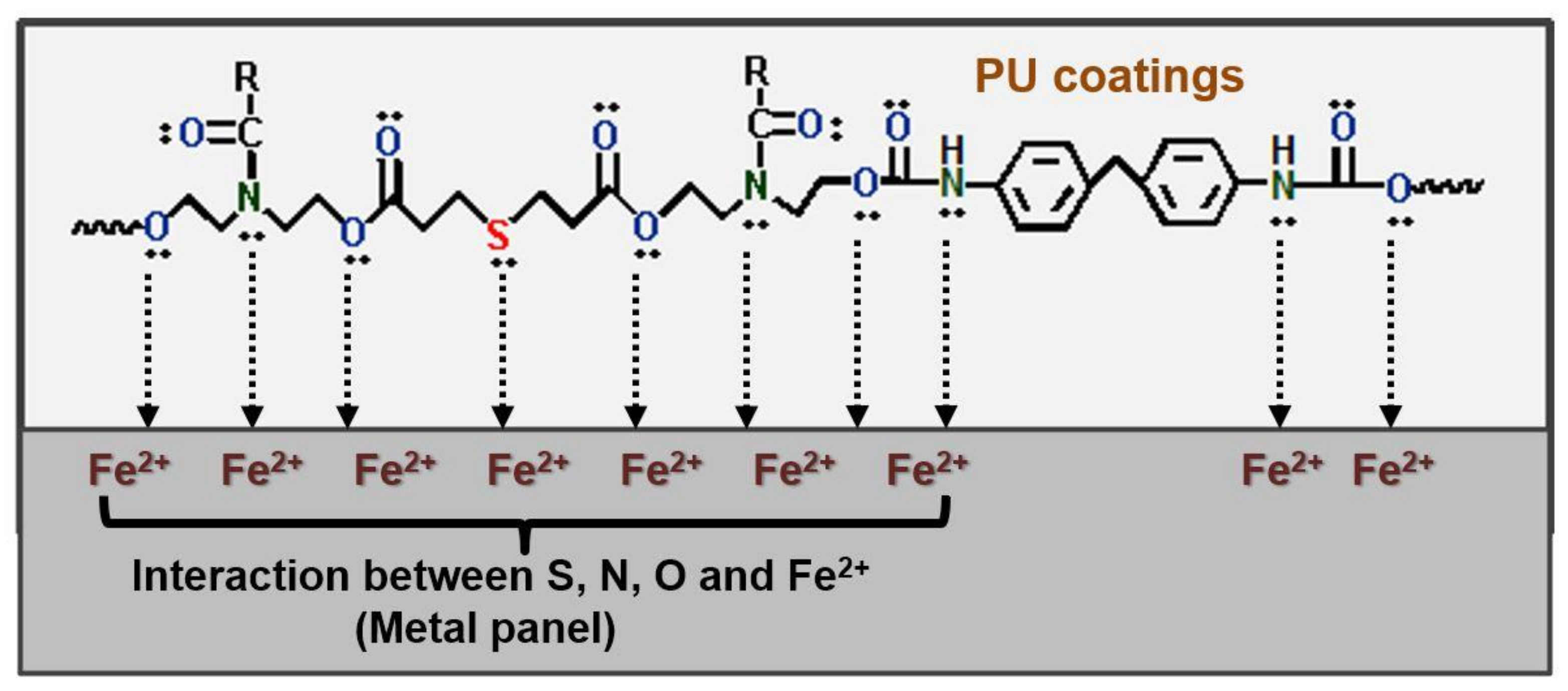 Polymers 13 03149 g009