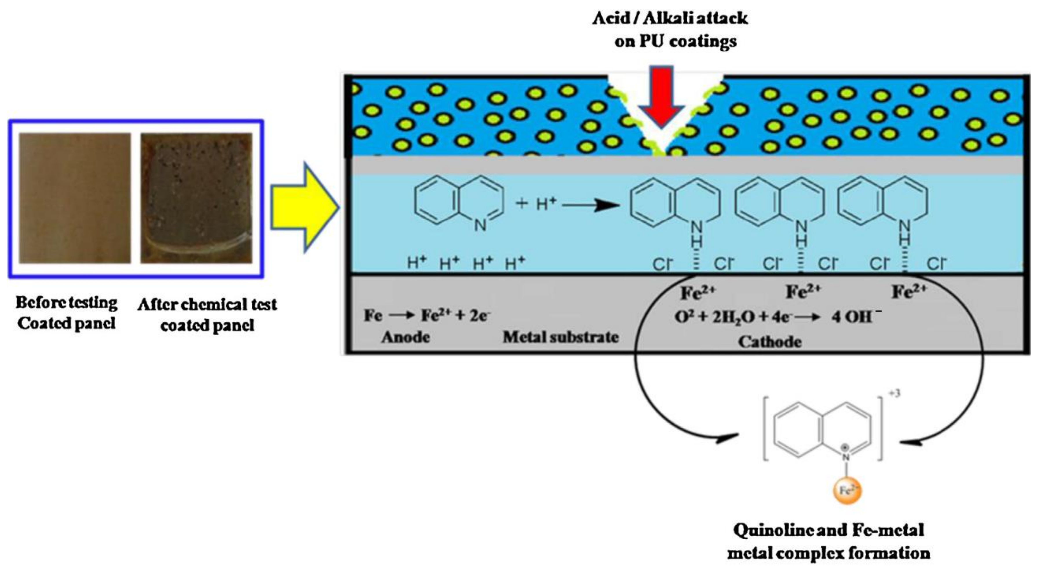 Polymers 13 03149 g012