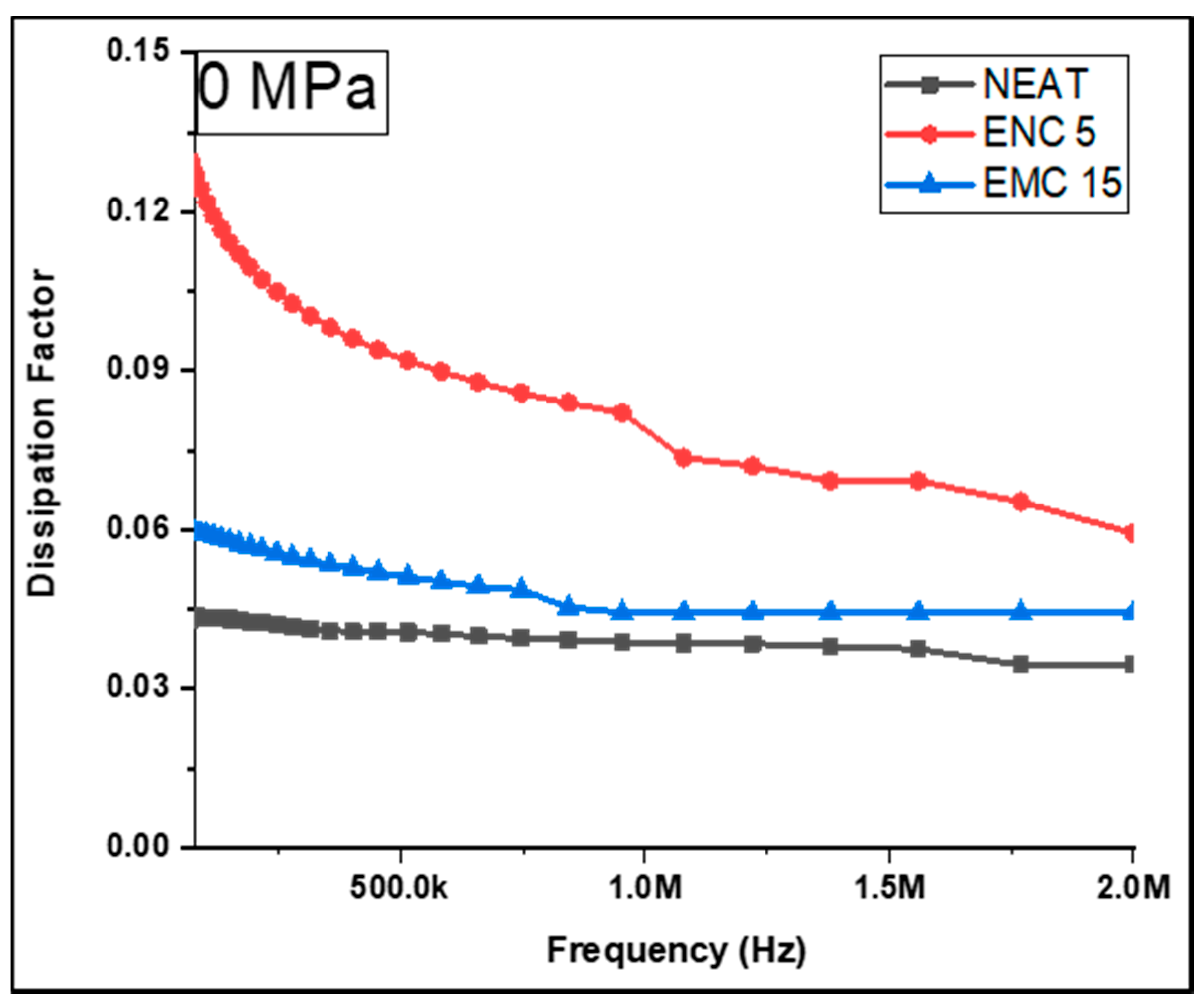 Polymers 13 03150 g005