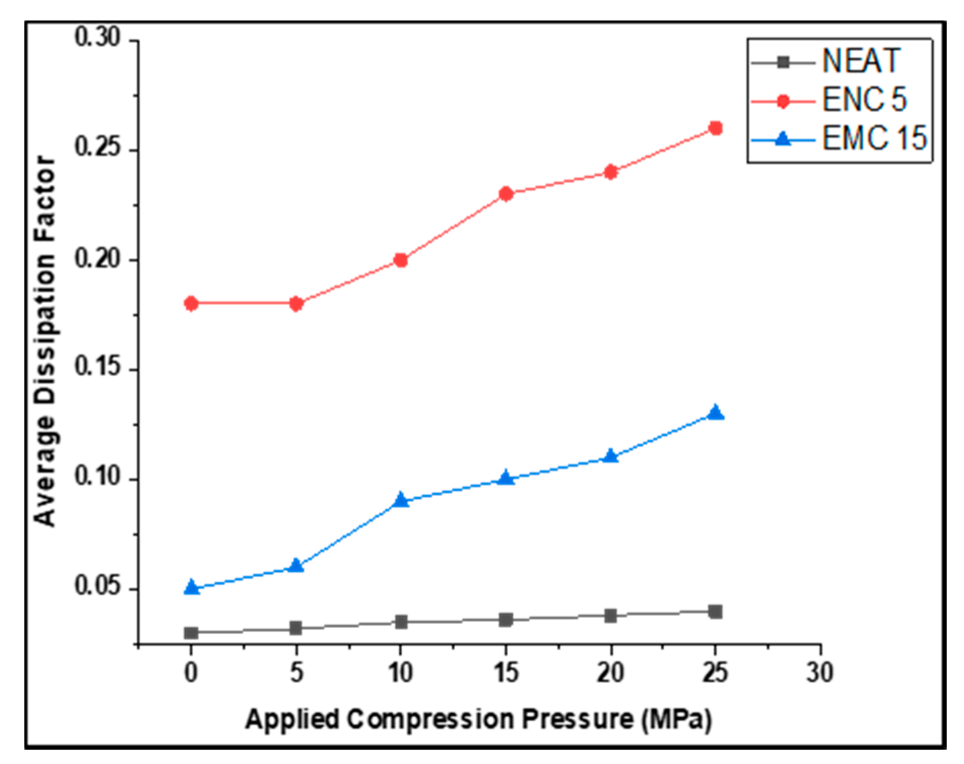 Polymers 13 03150 g008