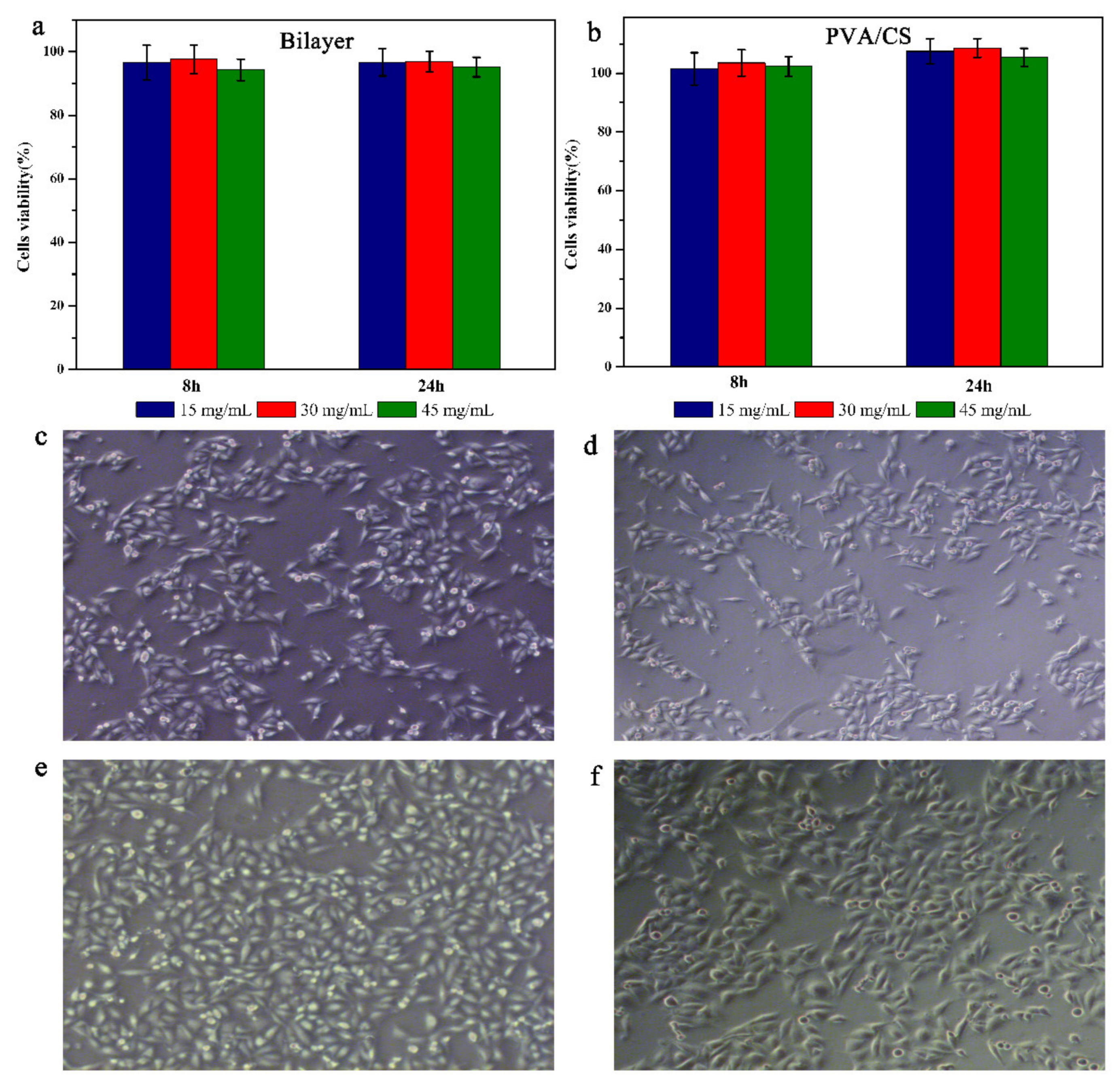 Polymers 13 03151 g007 550