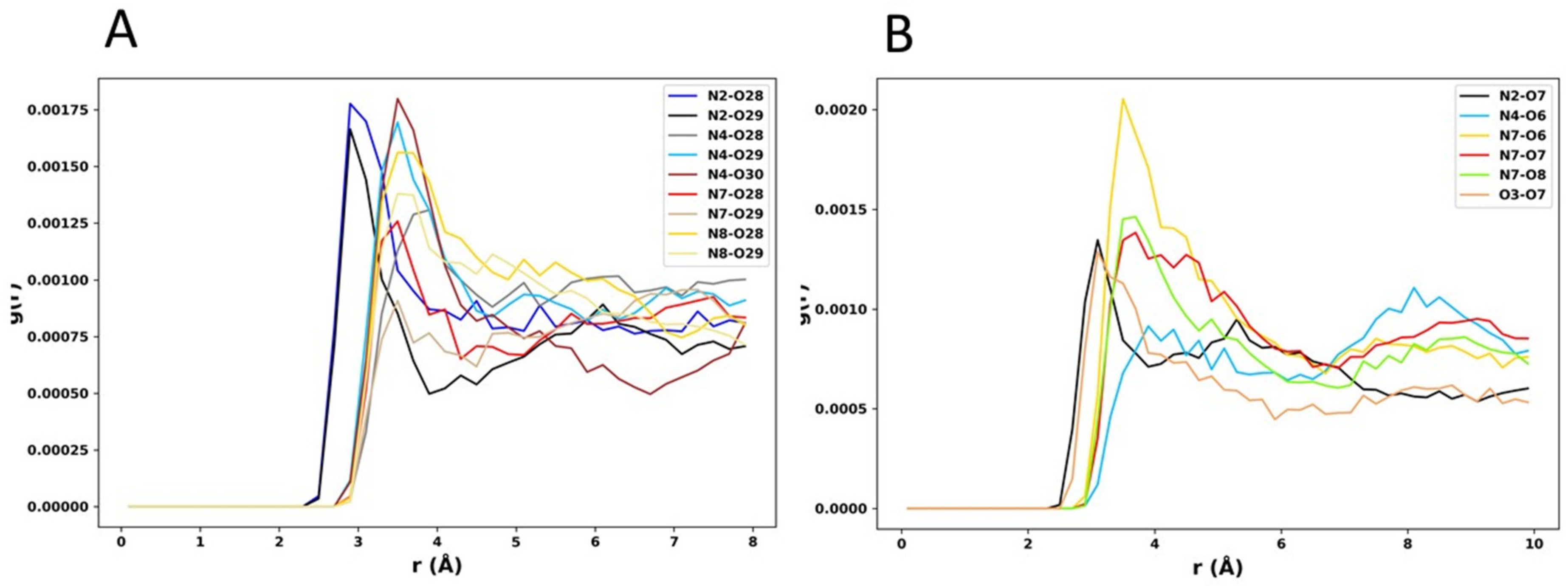 Polymers 13 03153 g006 550