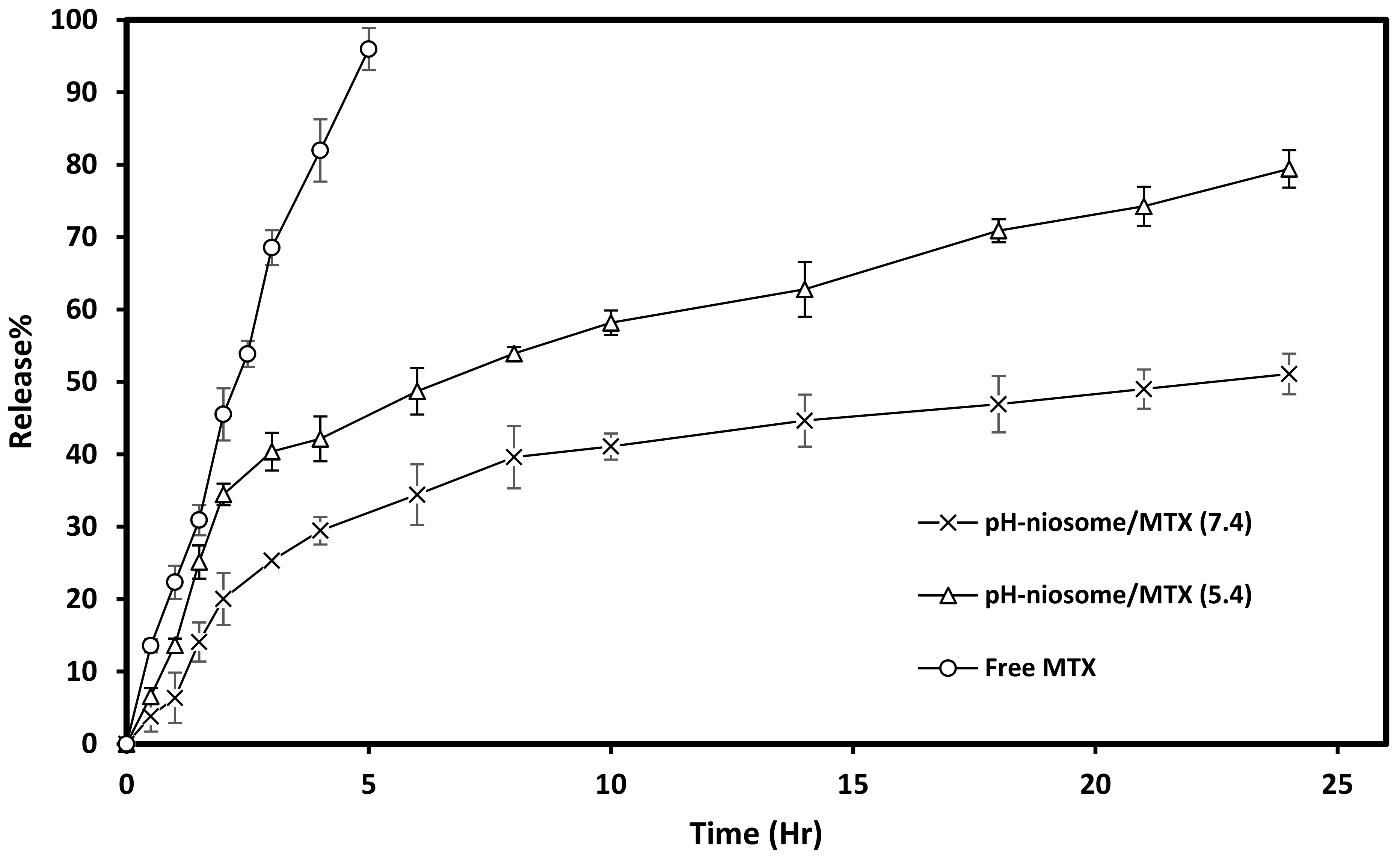 Polymers 13 03153 g007 550