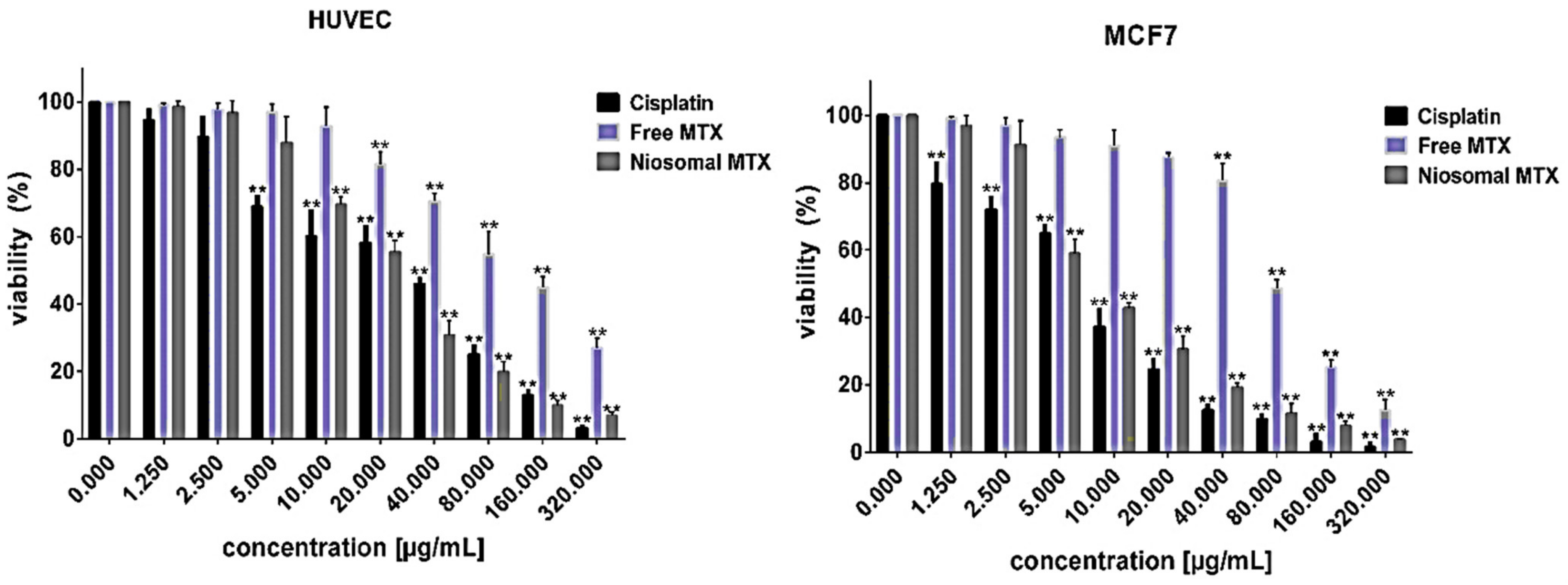Polymers 13 03153 g008 550