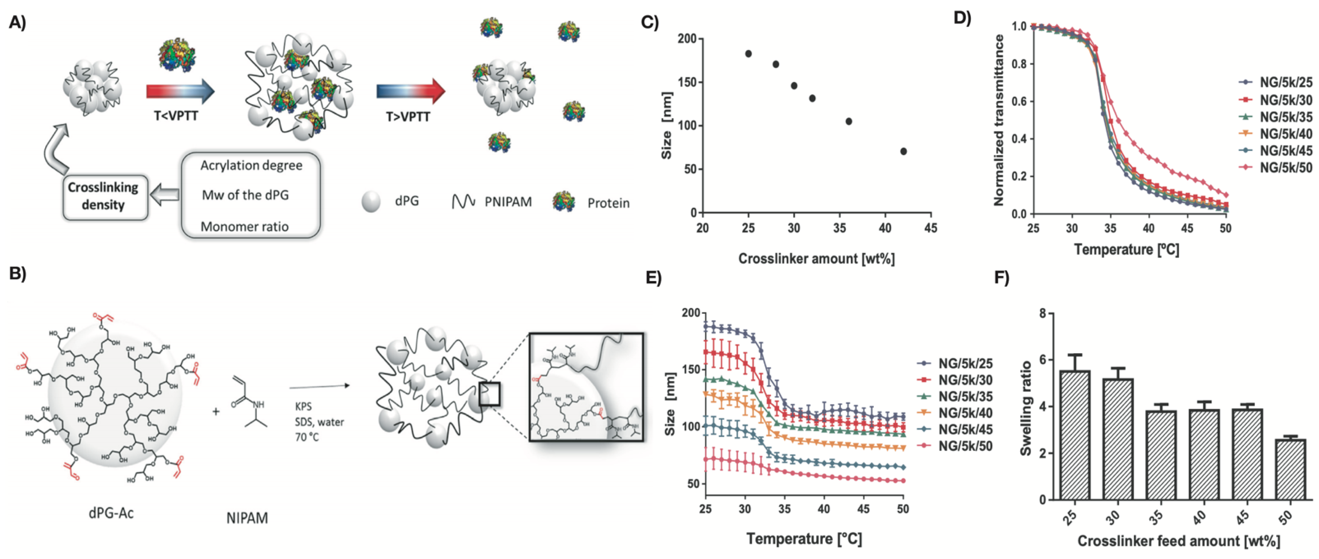 Polymers 13 03154 g004 Polymers 13 03154 g004