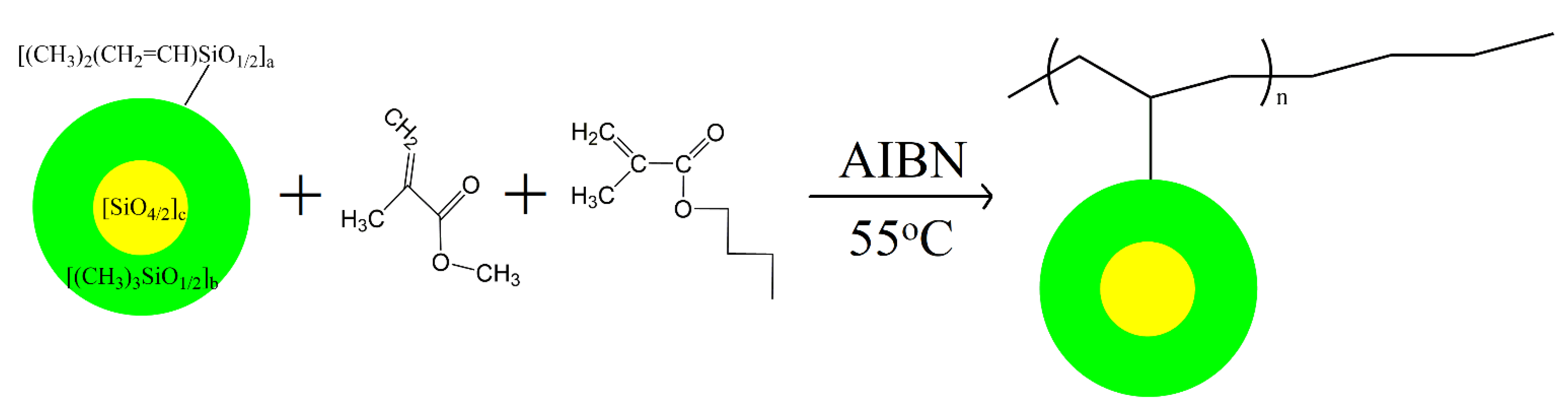 Polymers 13 03156 g001 550