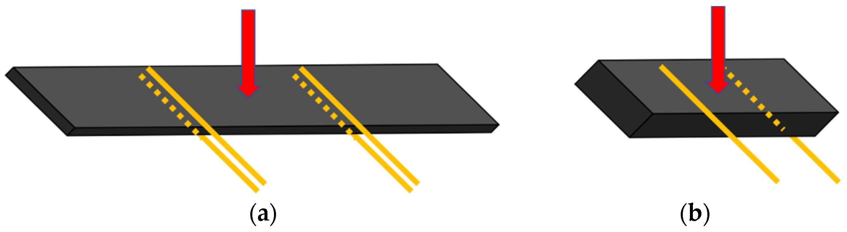 Polymers 13 03159 g001