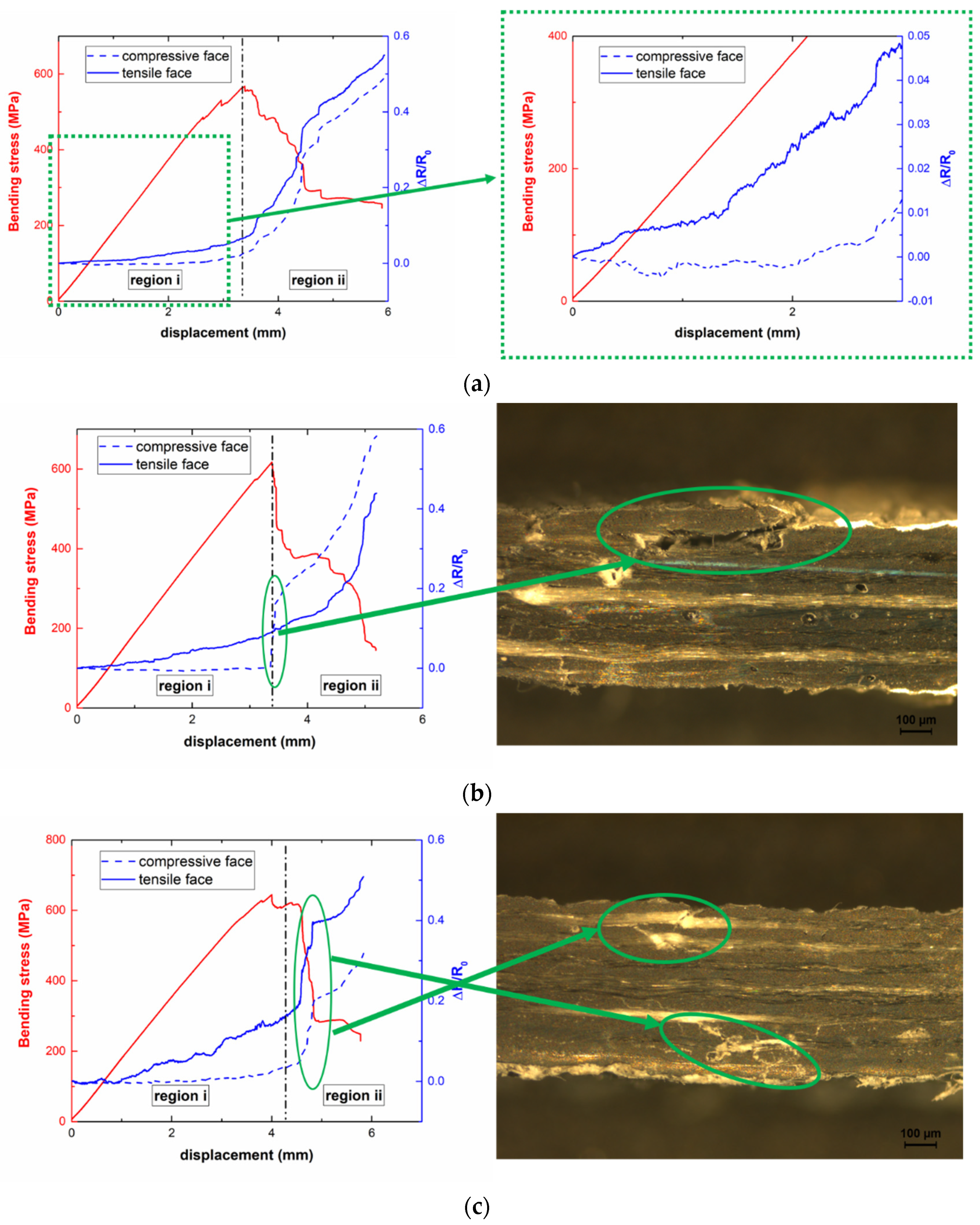 Polymers 13 03159 g007