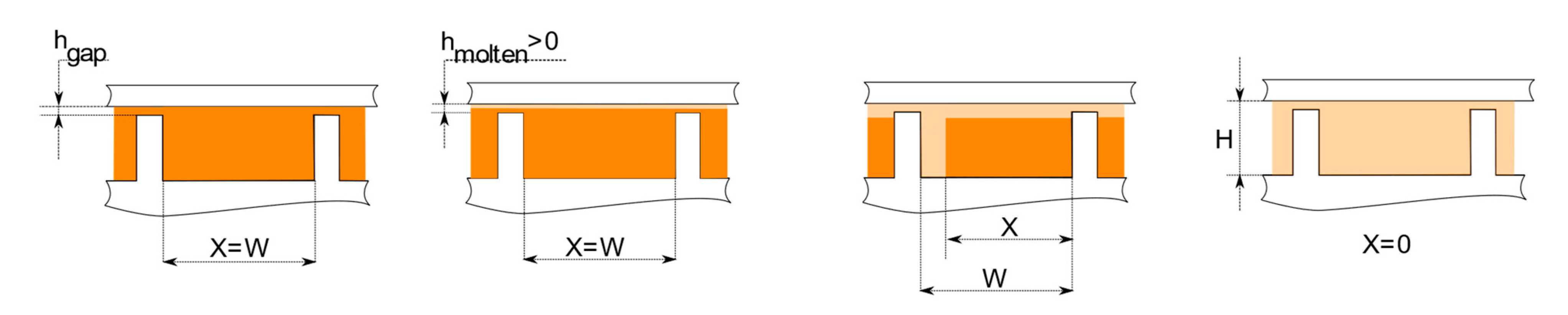 Polymers 13 03160 g007