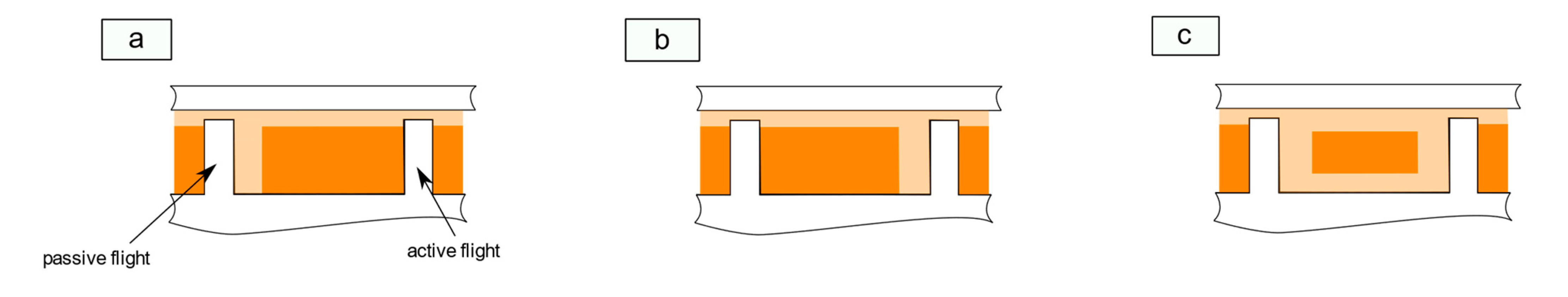 Polymers 13 03160 g009
