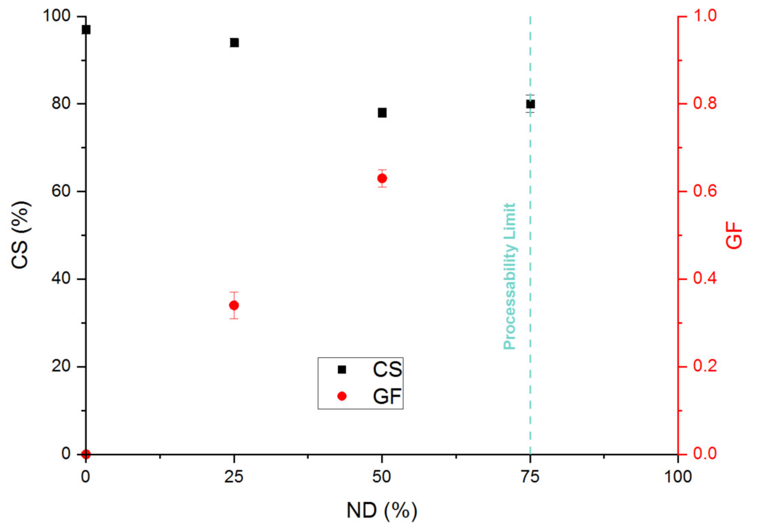 Polymers 13 03161 g005 550