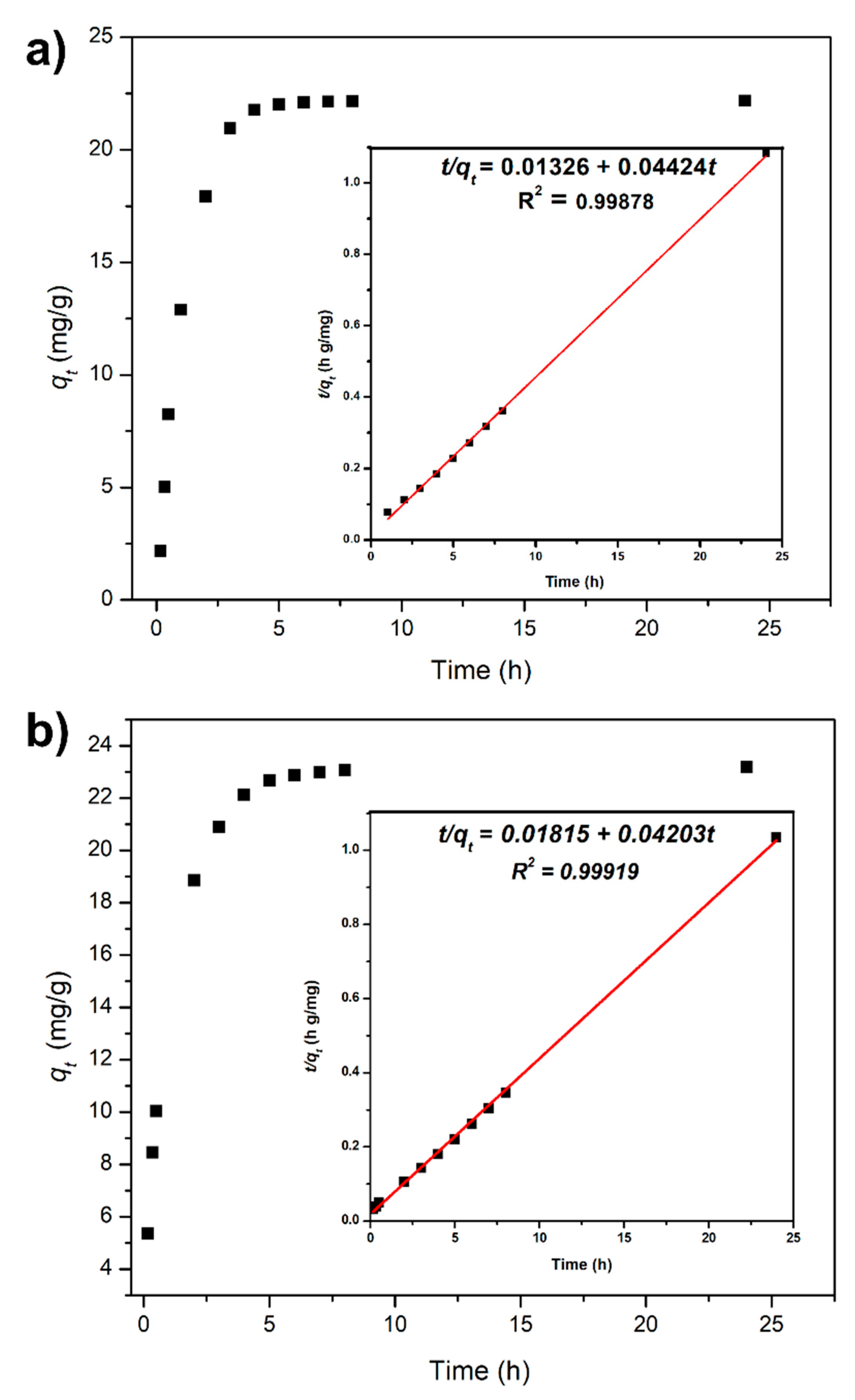 Polymers 13 03166 g009 Polymers 13 03166 g009