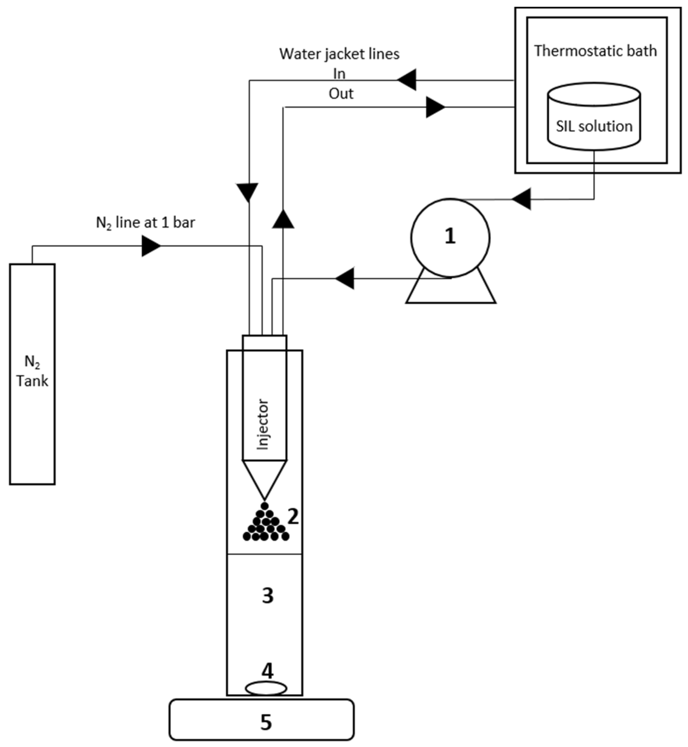 Polymers 13 03169 sch001 550