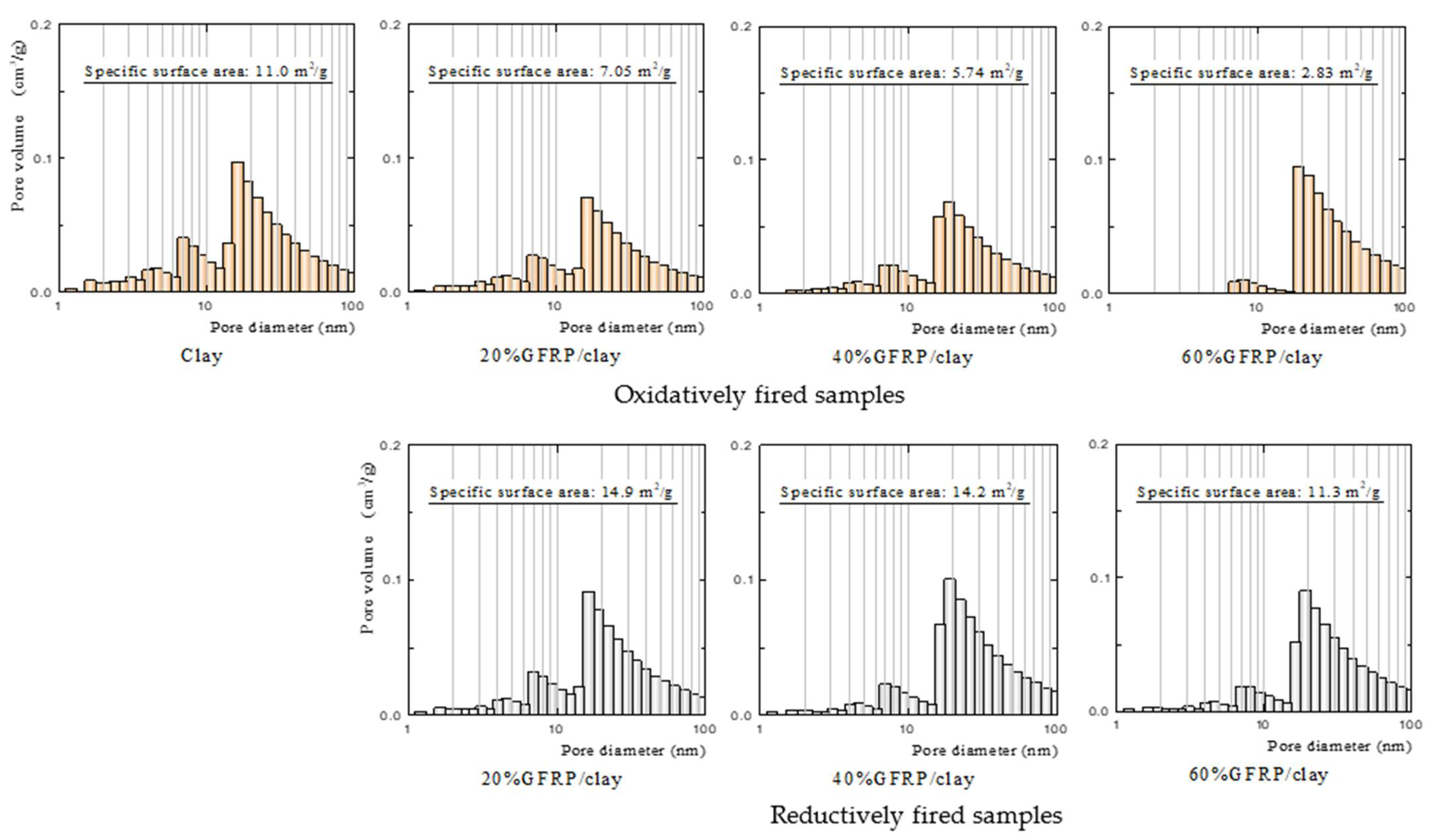 Polymers 13 03172 g003 Polymers 13 03172 g003