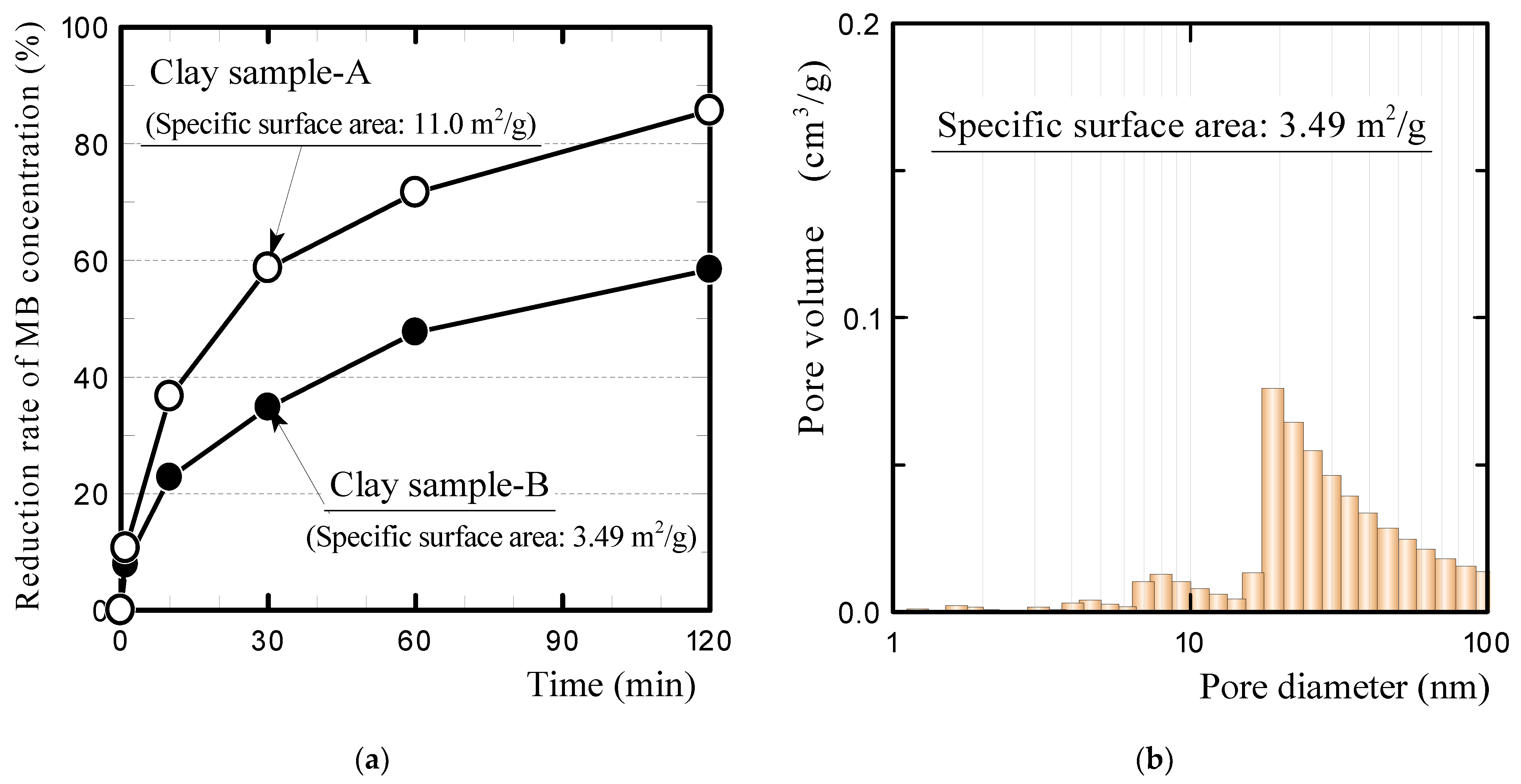 Polymers 13 03172 g012 Polymers 13 03172 g012