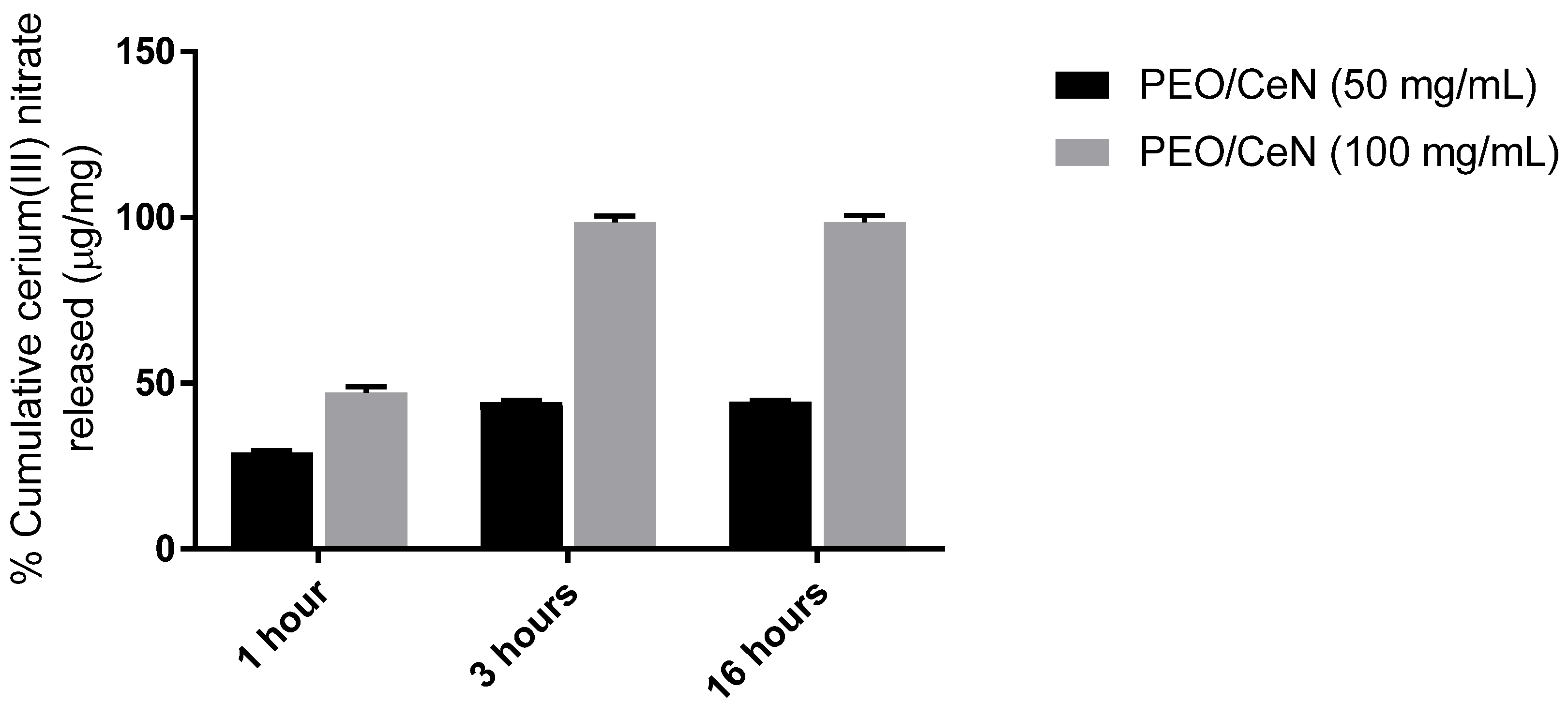 Polymers 13 03174 g005
