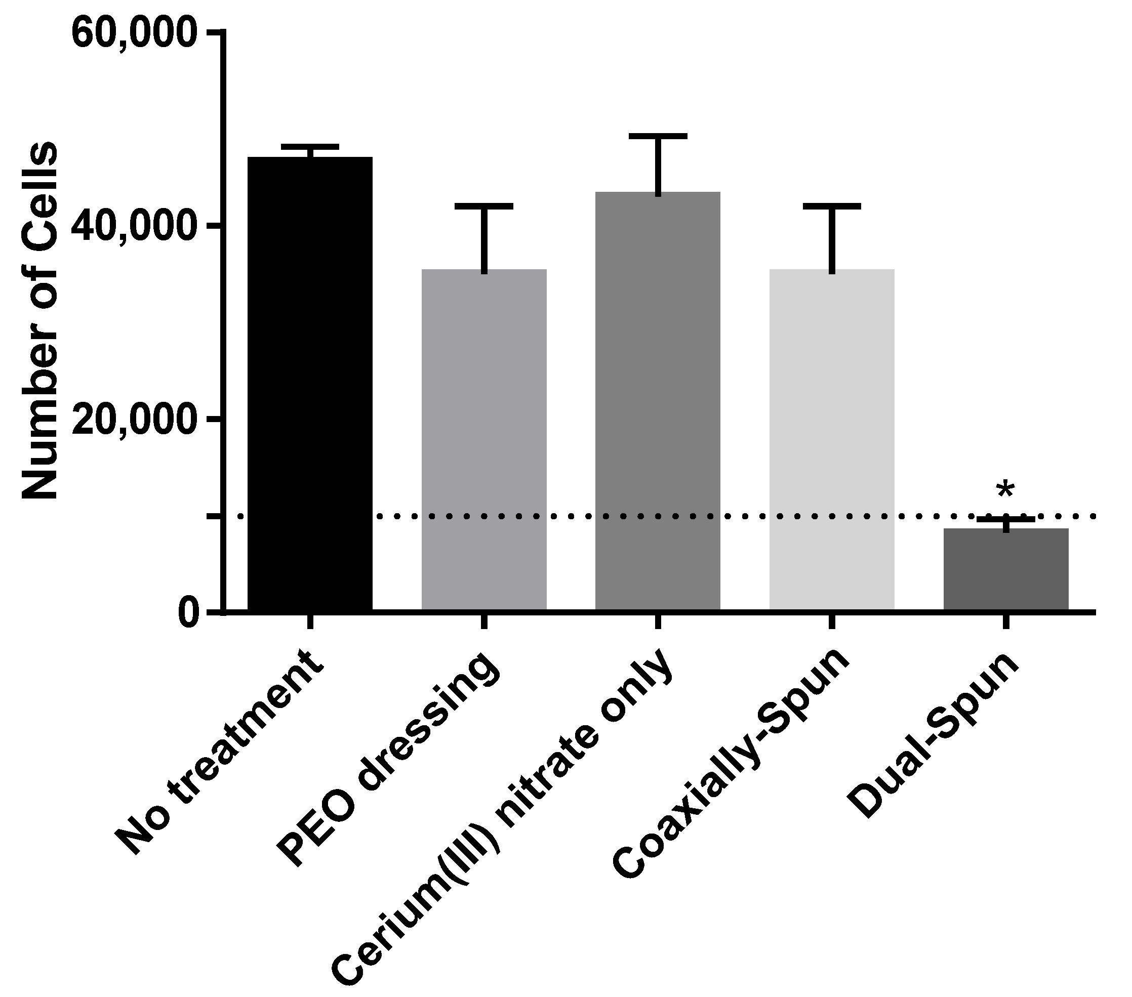 Polymers 13 03174 g006