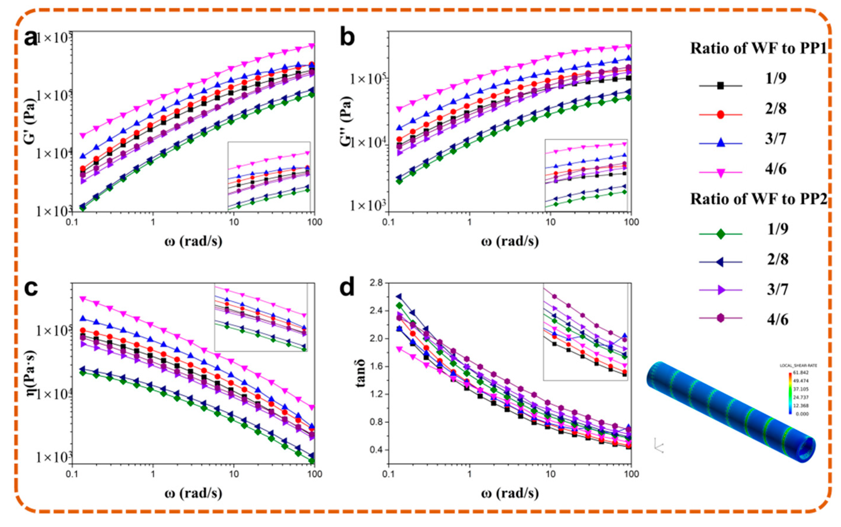 Polymers 13 03179 g008