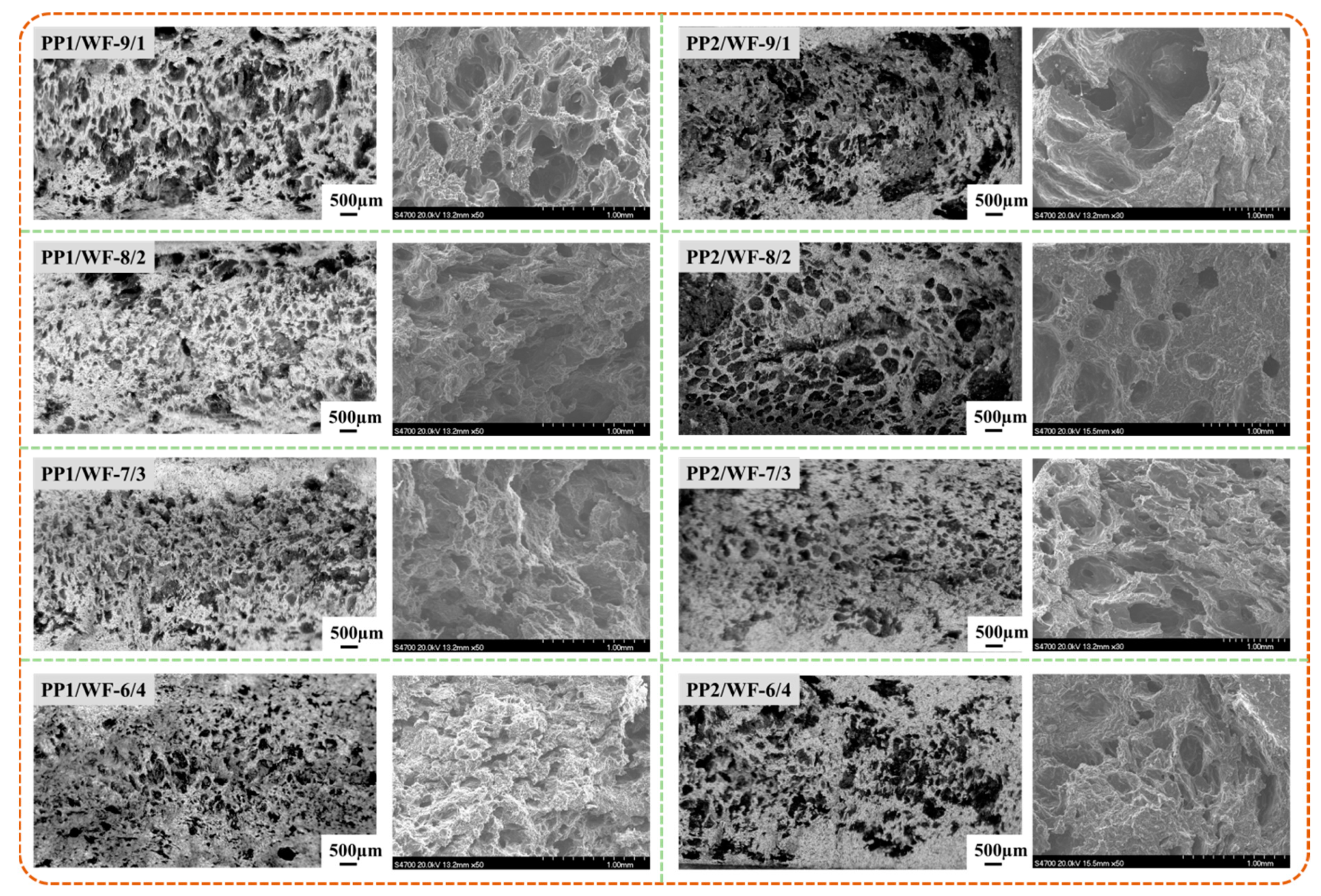 Polymers 13 03179 g011