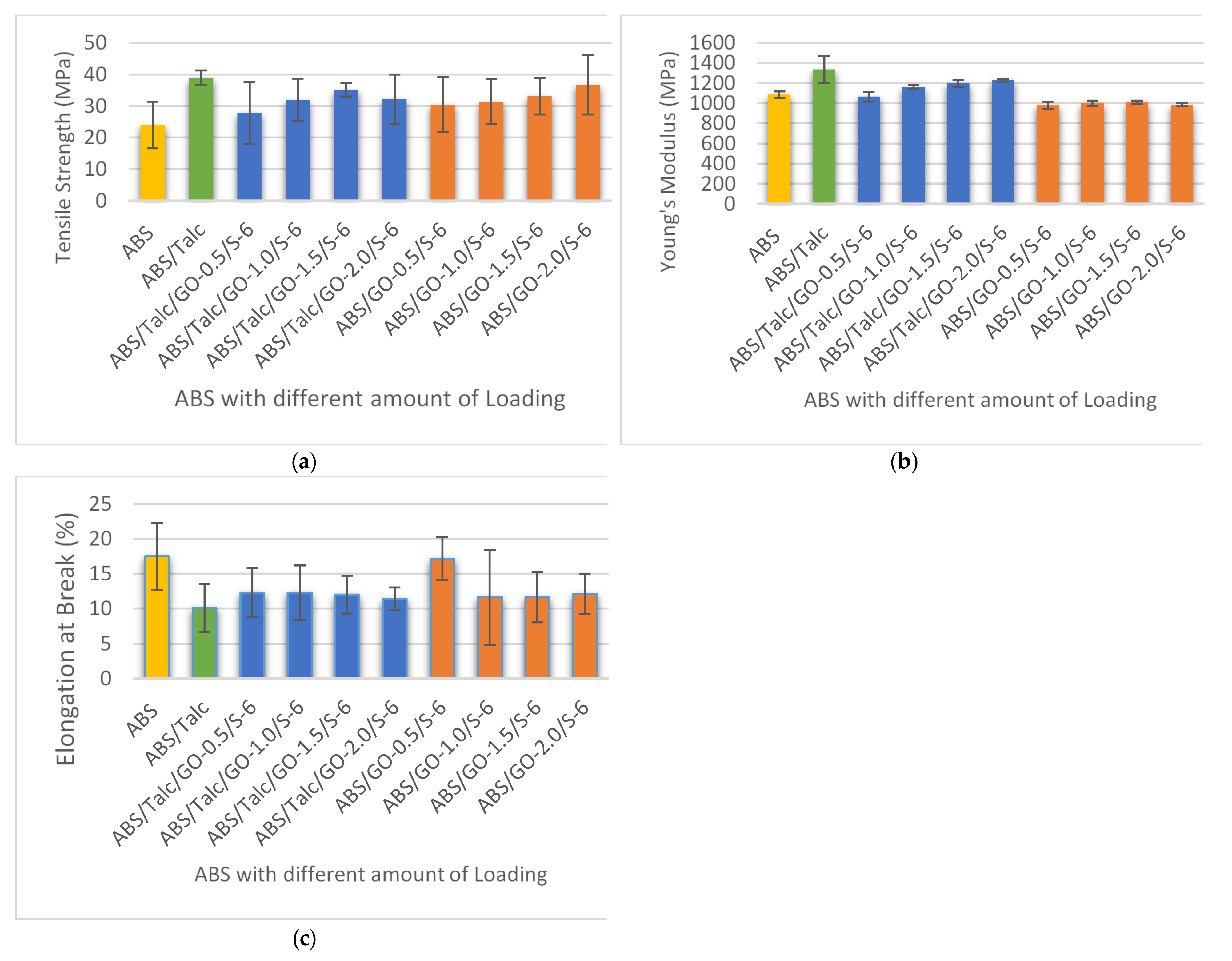 Polymers 13 03180 g004 550